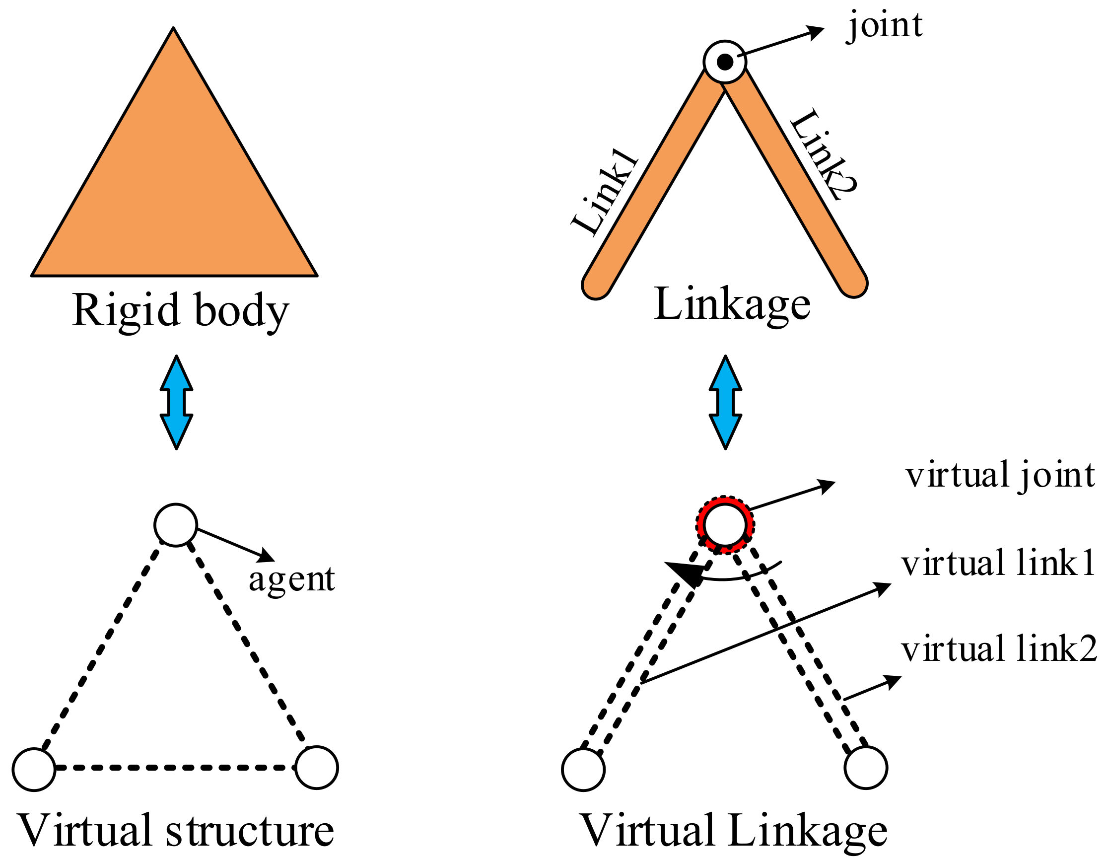 Applsci 08 01109 g002