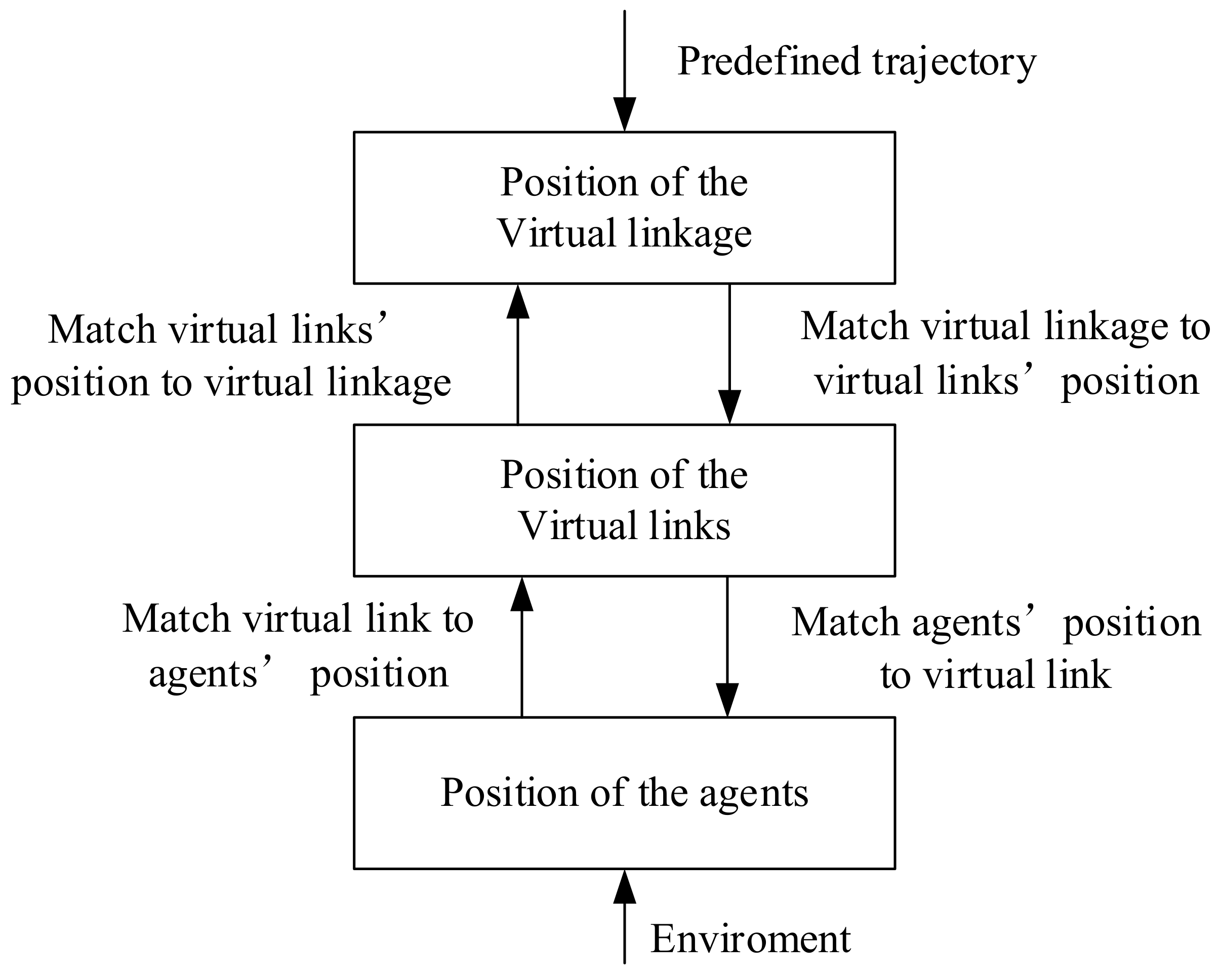 Applsci 08 01109 g005