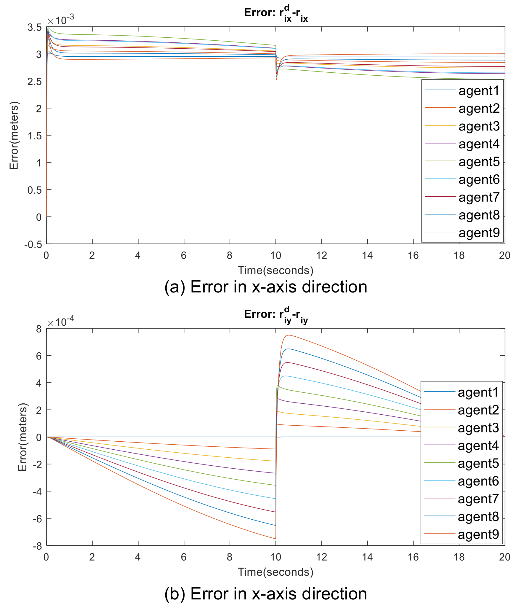 Applsci 08 01109 g015