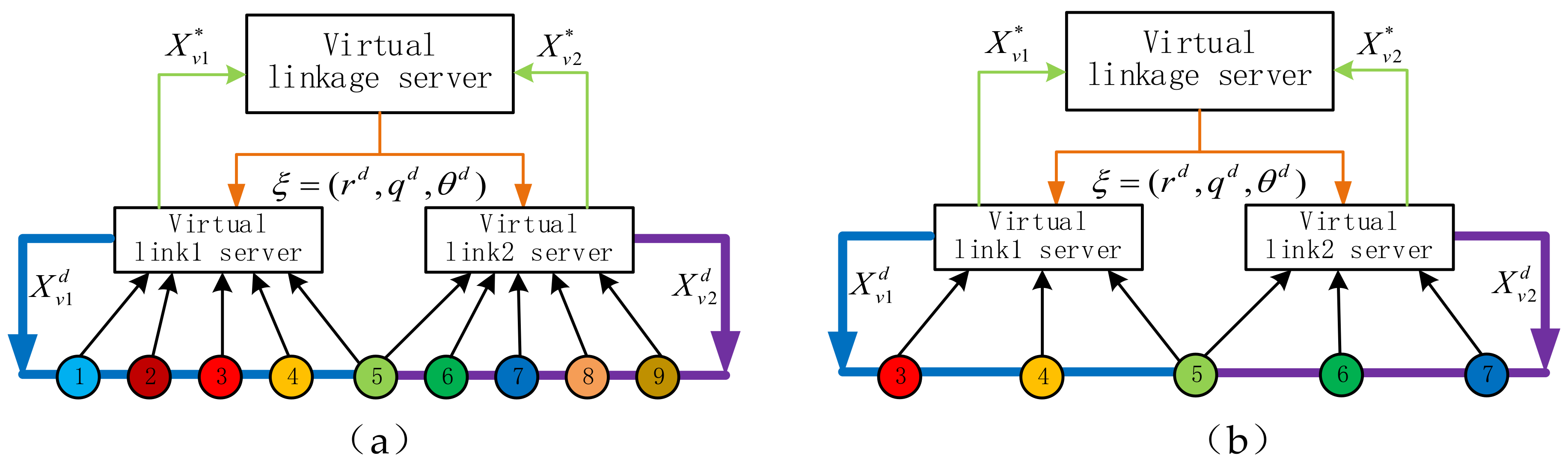Applsci 08 01109 g021