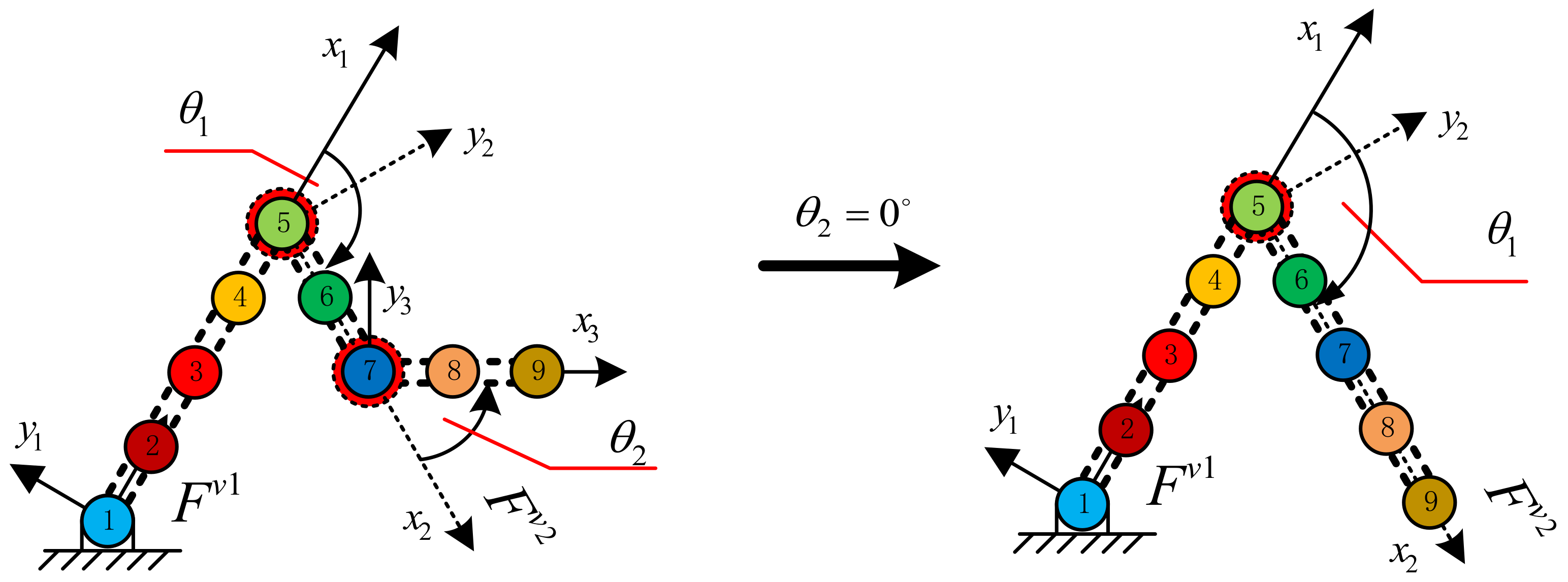 Applsci 08 01109 g022