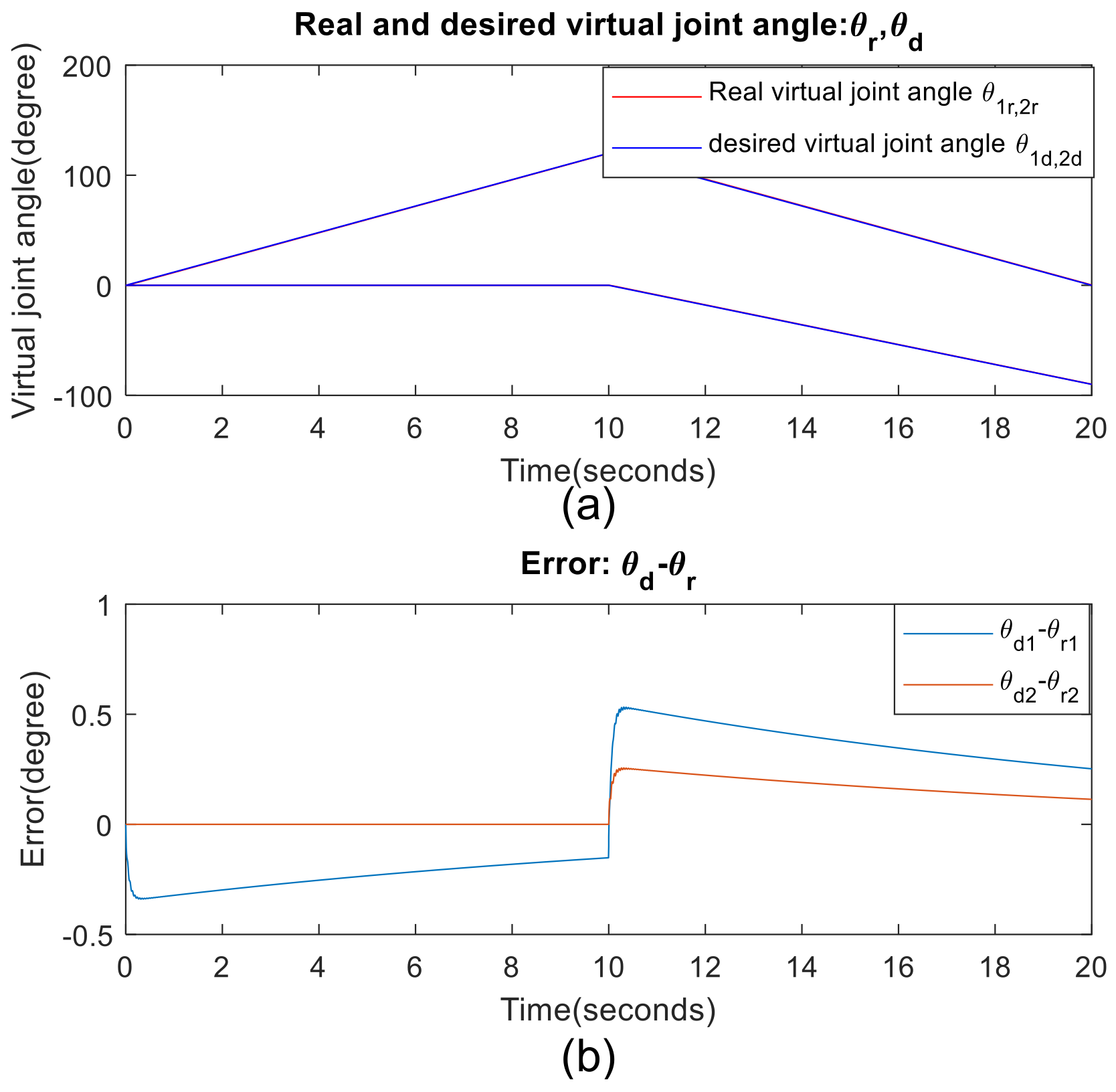 Applsci 08 01109 g026