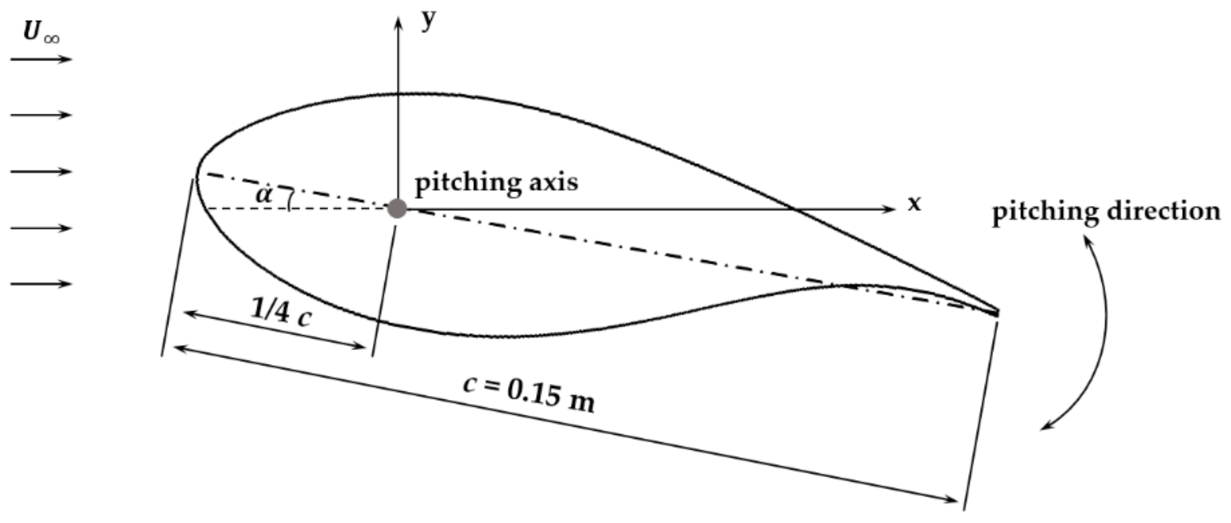 Applsci 08 01111 g002 Applsci 08 01111 g002