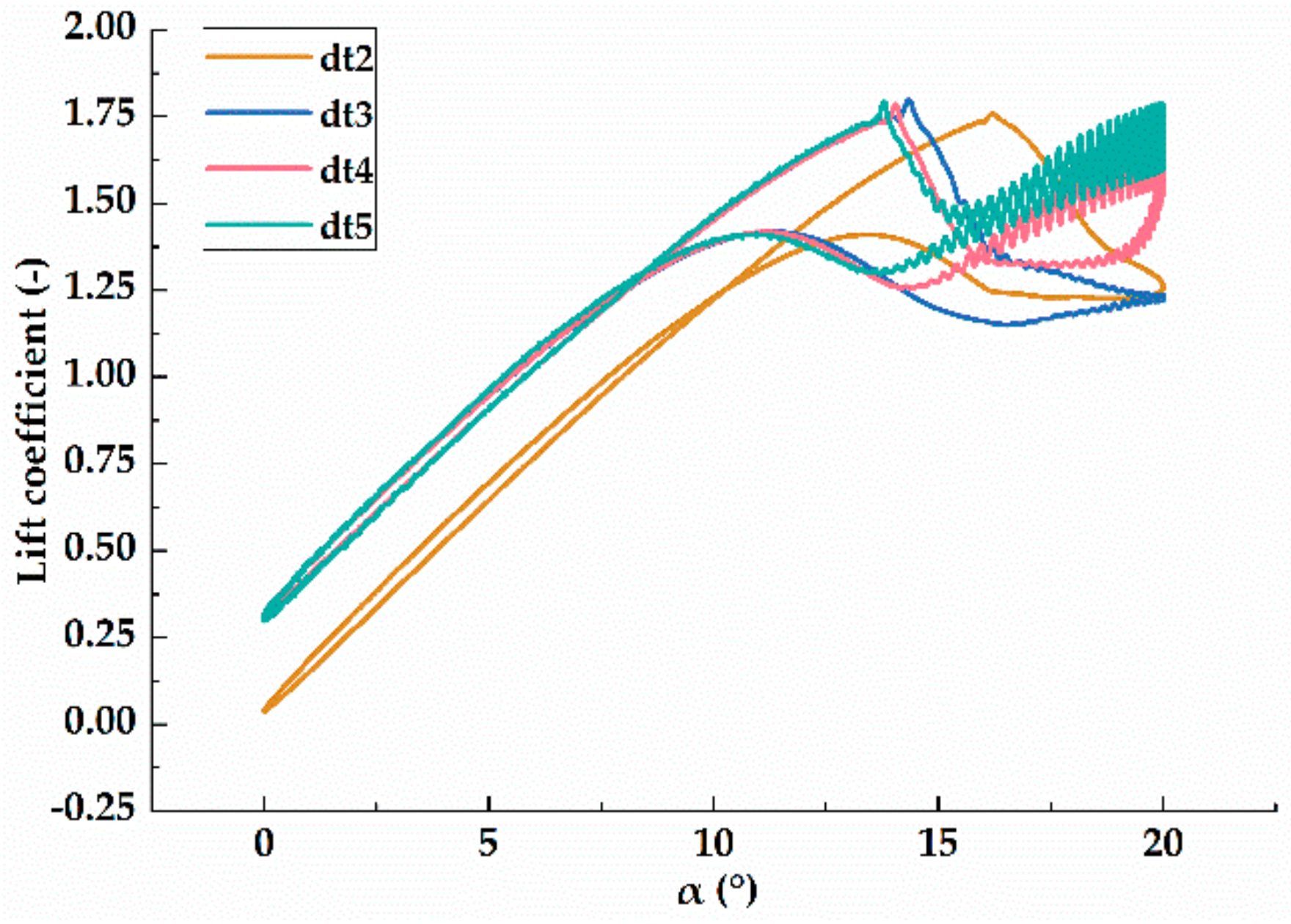 Applsci 08 01111 g004 Applsci 08 01111 g004