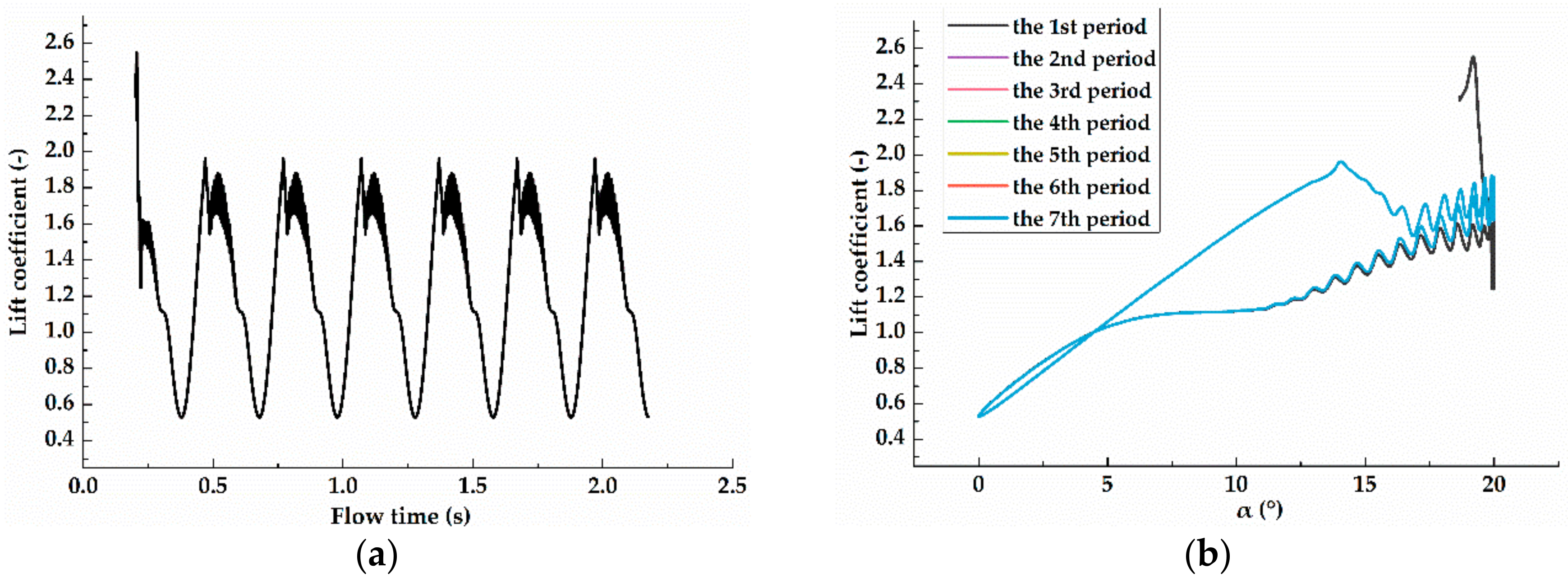 Applsci 08 01111 g005 Applsci 08 01111 g005