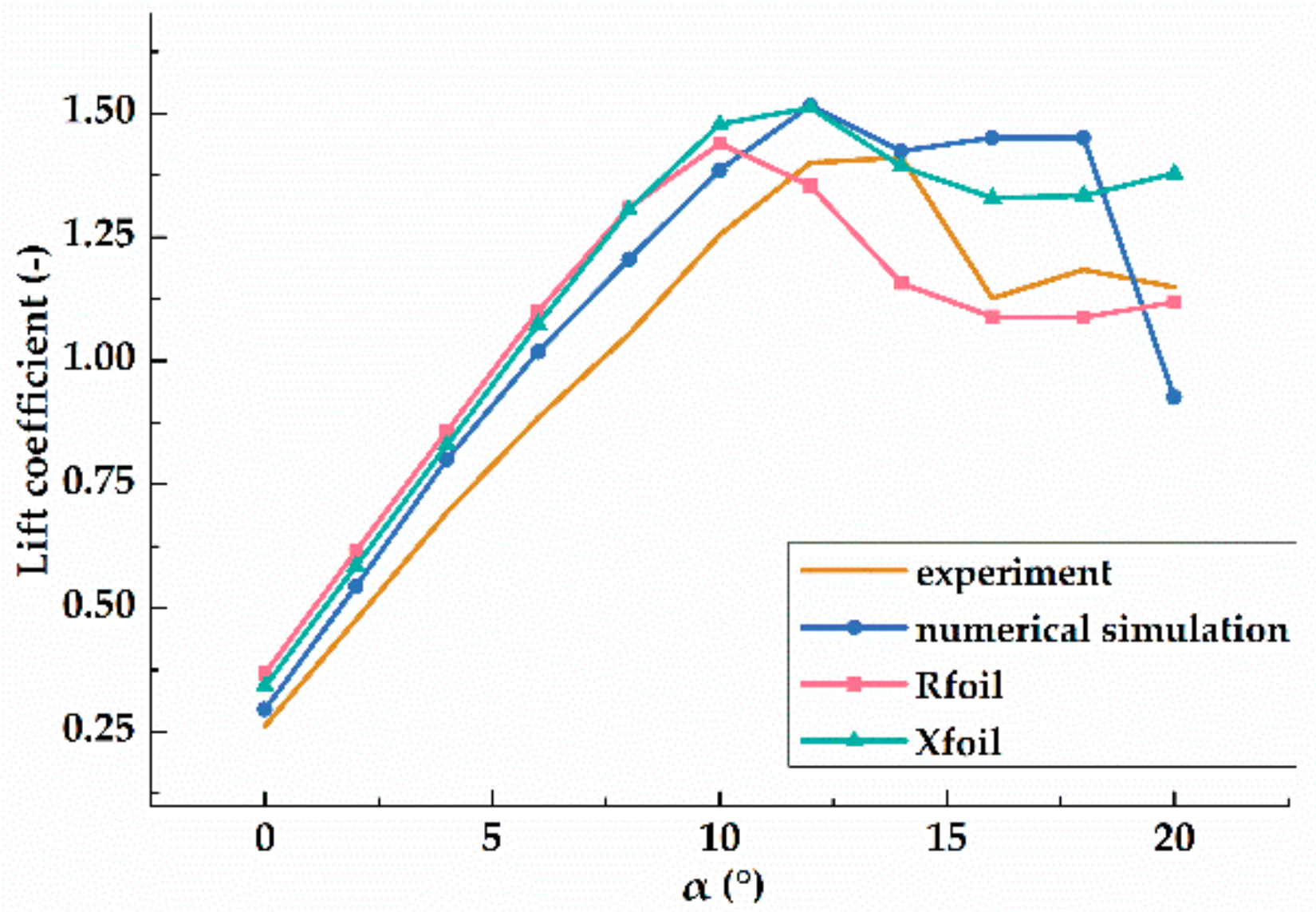 Applsci 08 01111 g006 Applsci 08 01111 g006