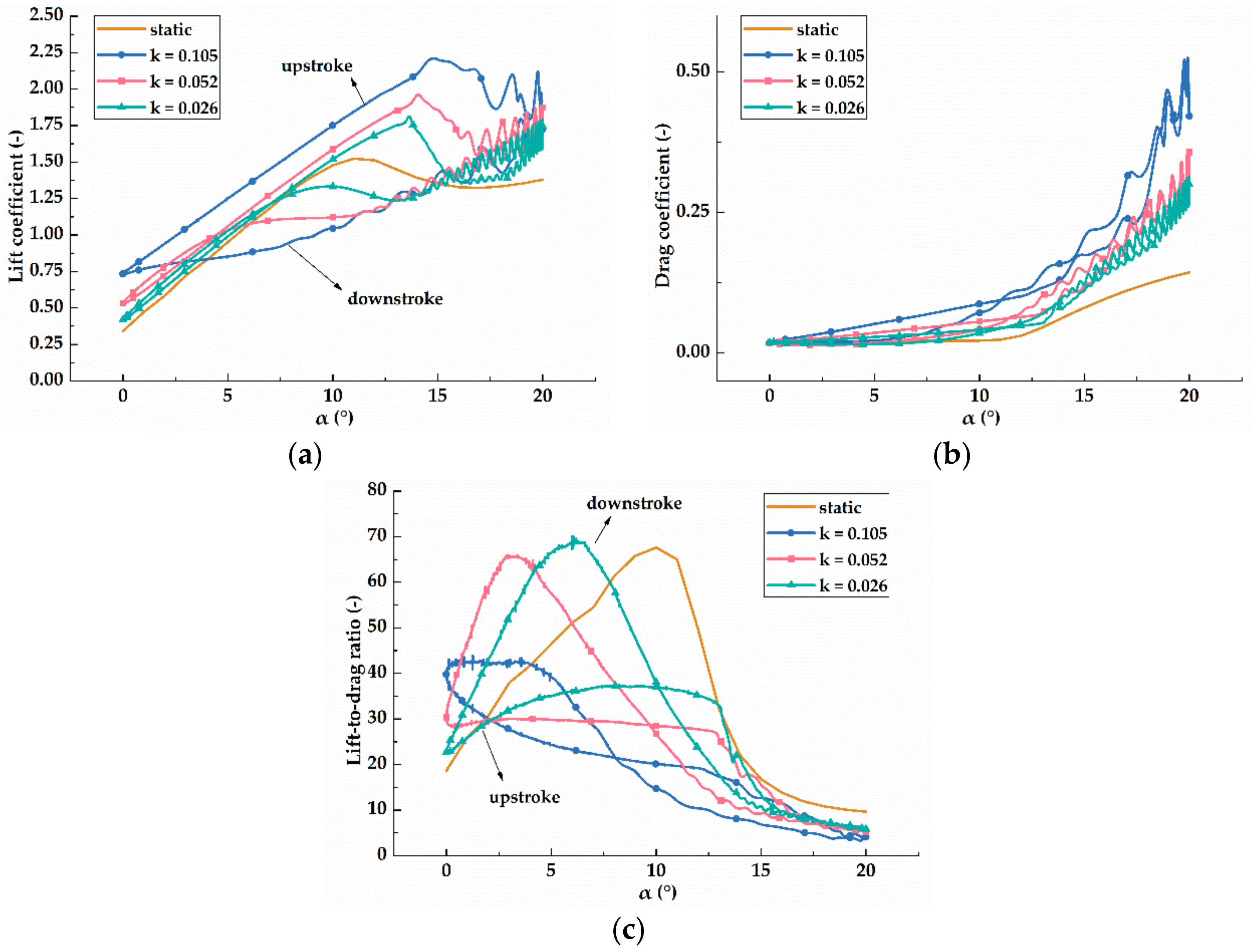 Applsci 08 01111 g007 Applsci 08 01111 g007