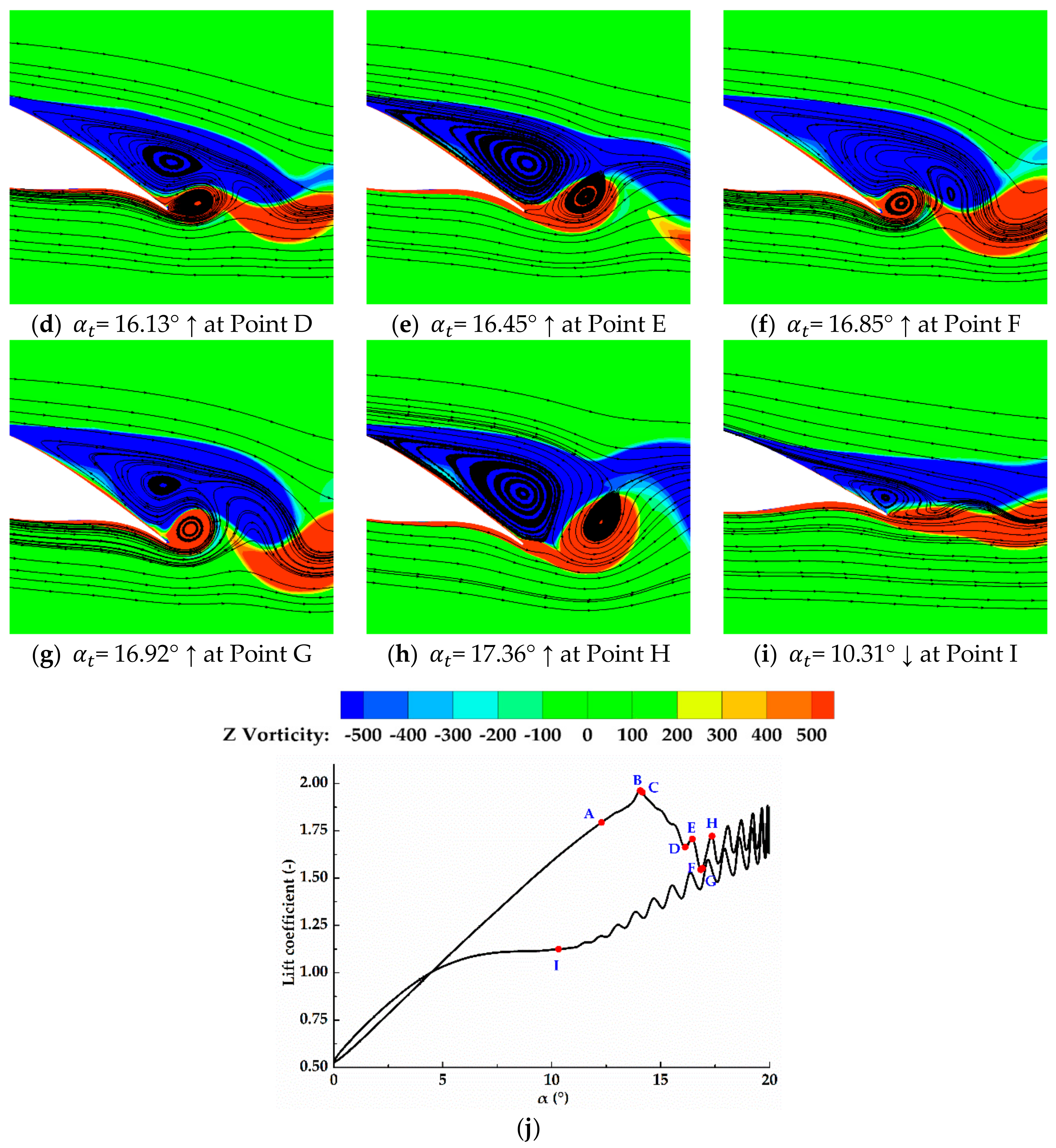 Applsci 08 01111 g009b Applsci 08 01111 g009b