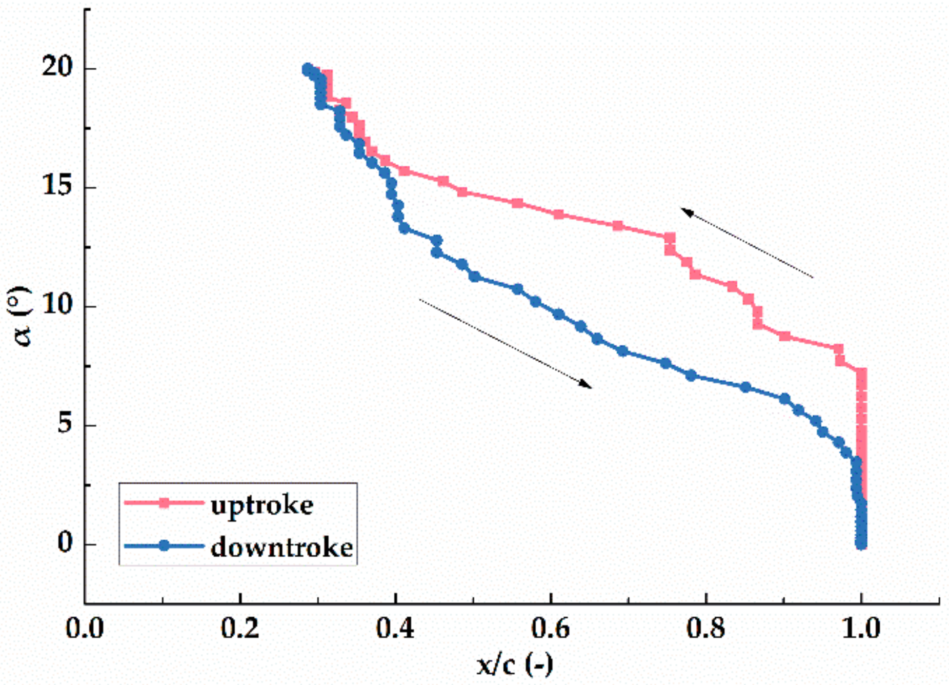 Applsci 08 01111 g010 Applsci 08 01111 g010