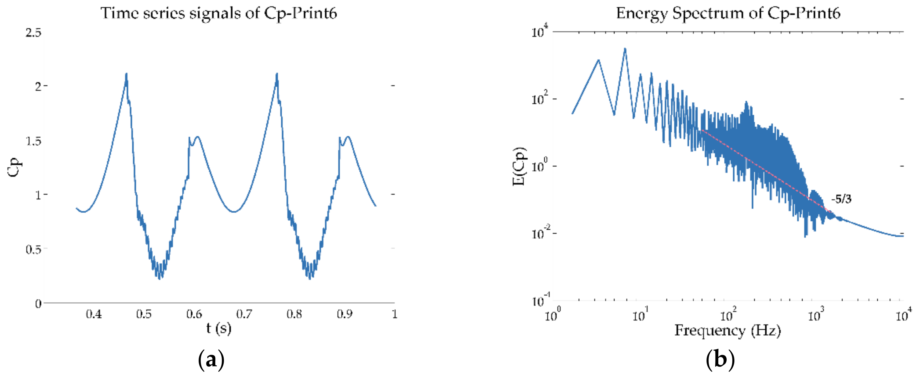 Applsci 08 01111 g012 Applsci 08 01111 g012