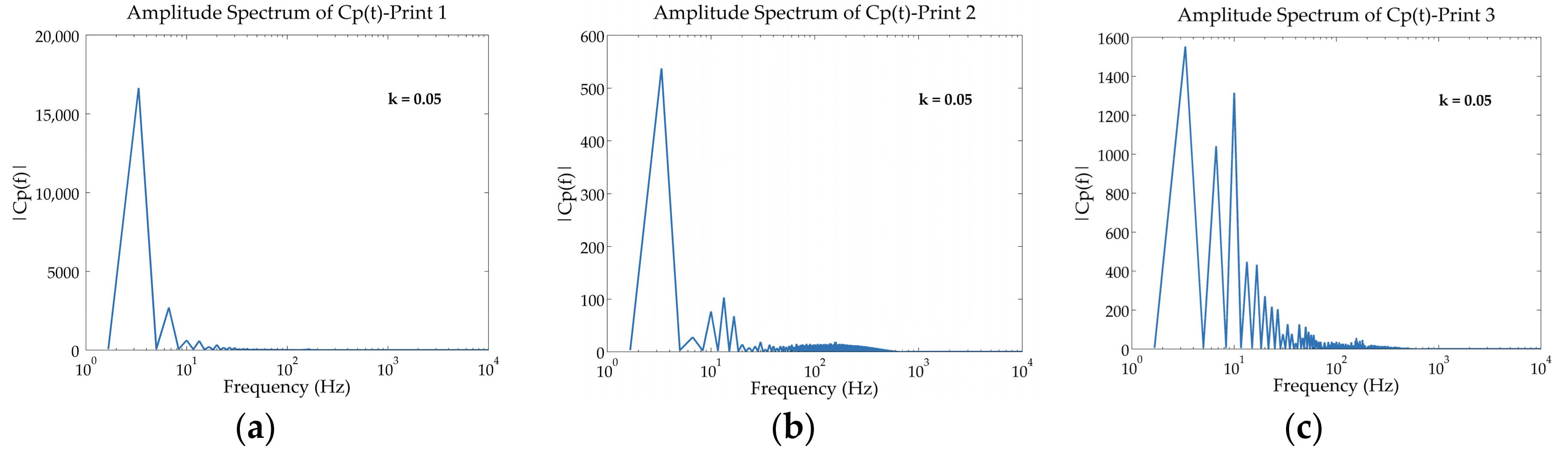 Applsci 08 01111 g013a Applsci 08 01111 g013a