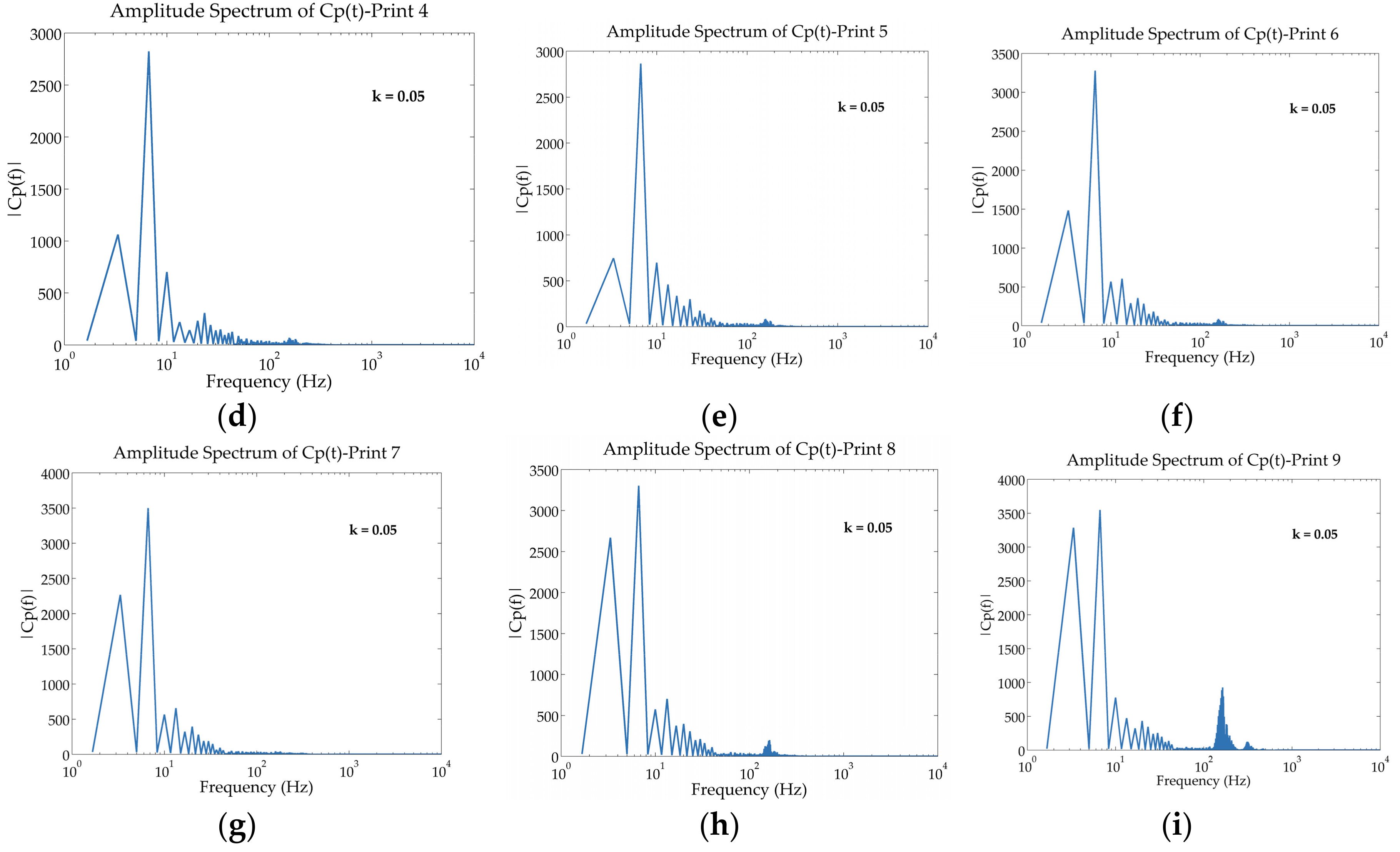 Applsci 08 01111 g013b Applsci 08 01111 g013b