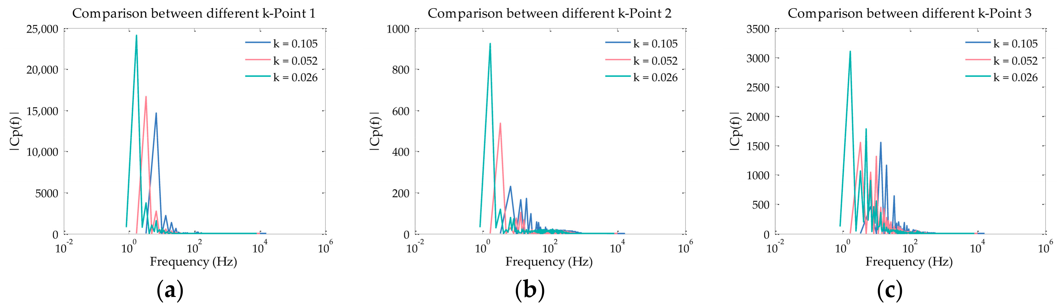 Applsci 08 01111 g014a Applsci 08 01111 g014a