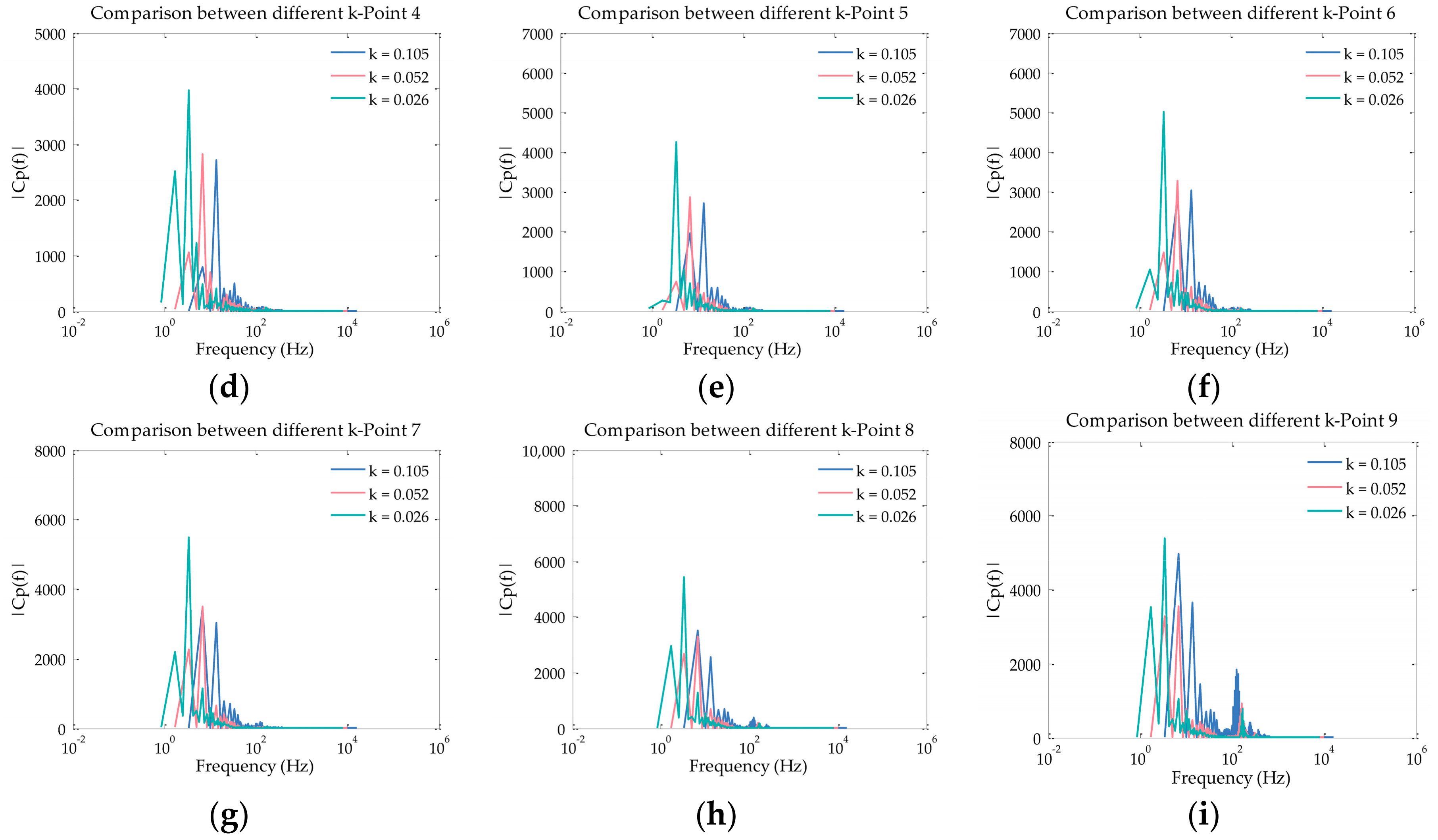 Applsci 08 01111 g014b Applsci 08 01111 g014b