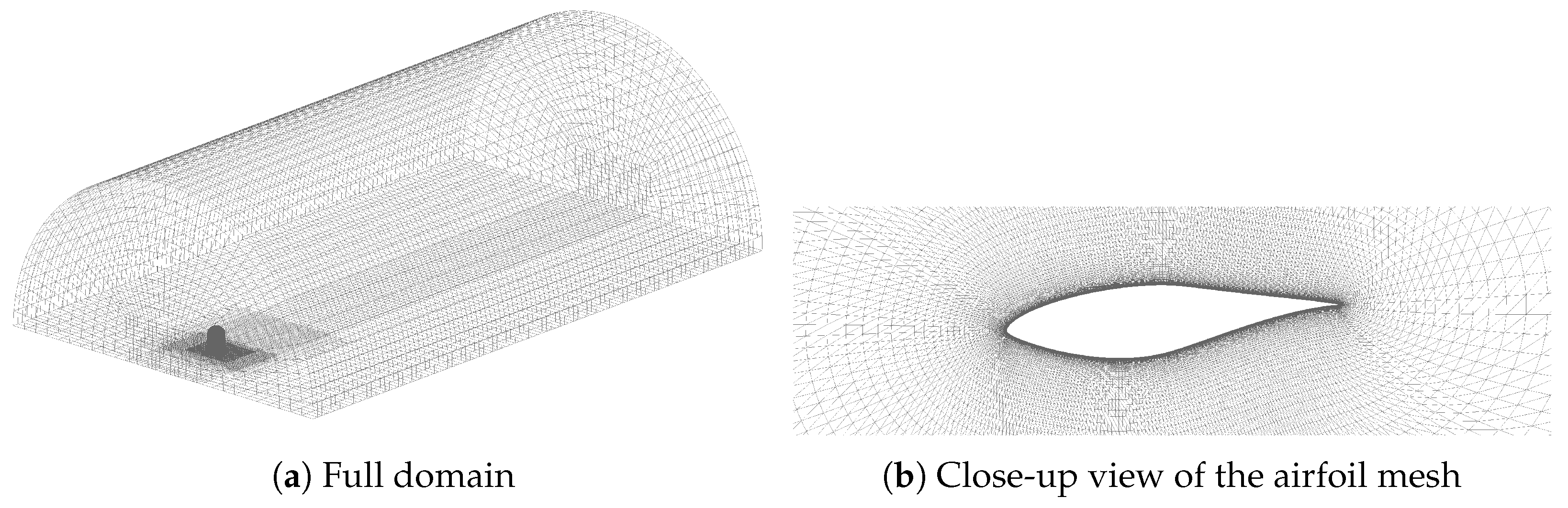 Applsci 08 01112 g002