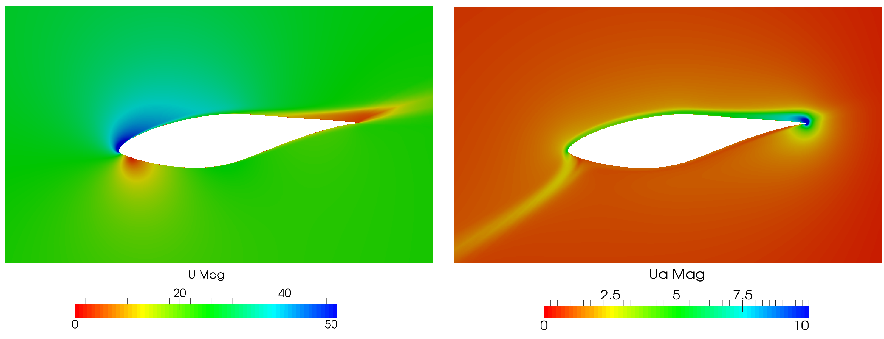 Applsci 08 01112 g003