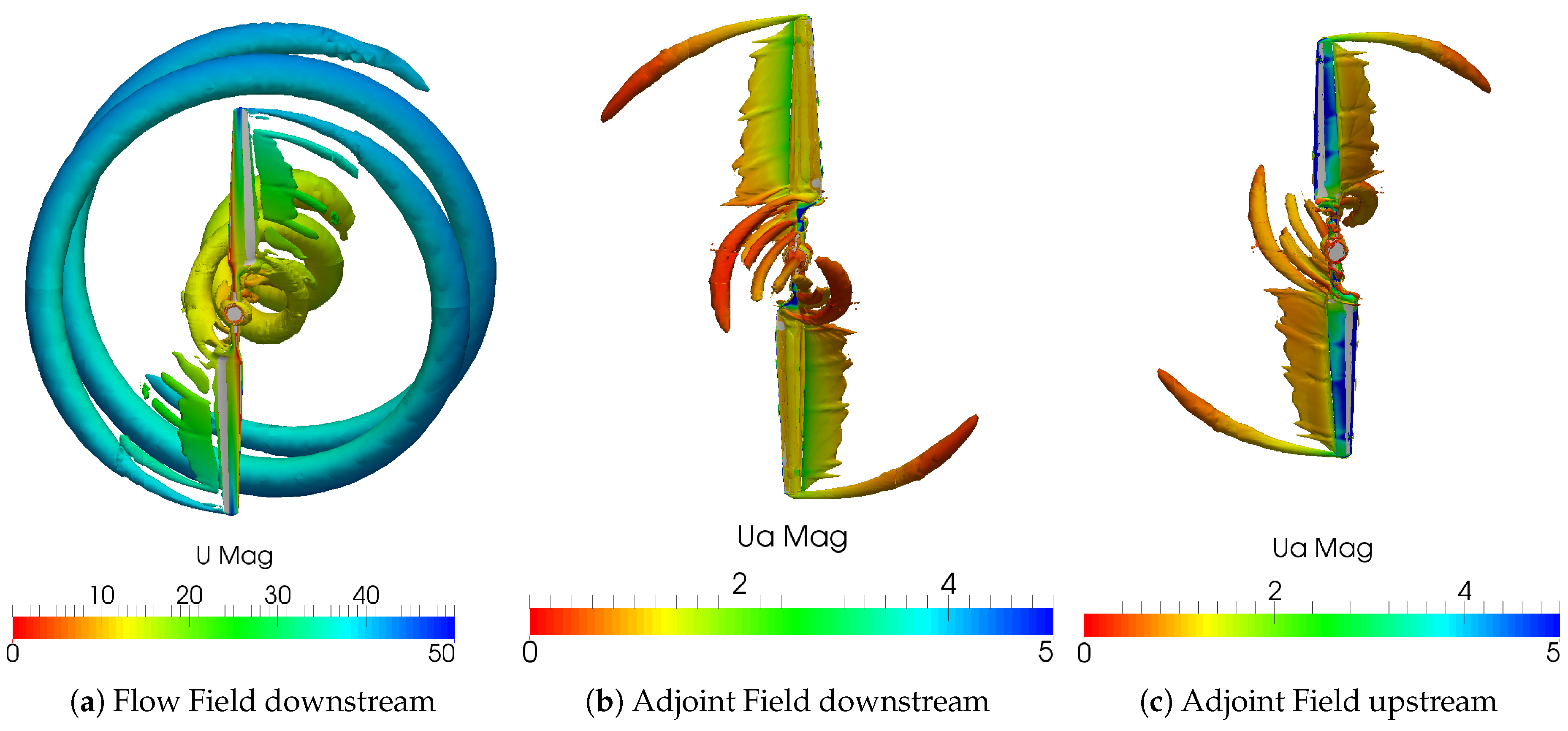 Applsci 08 01112 g004