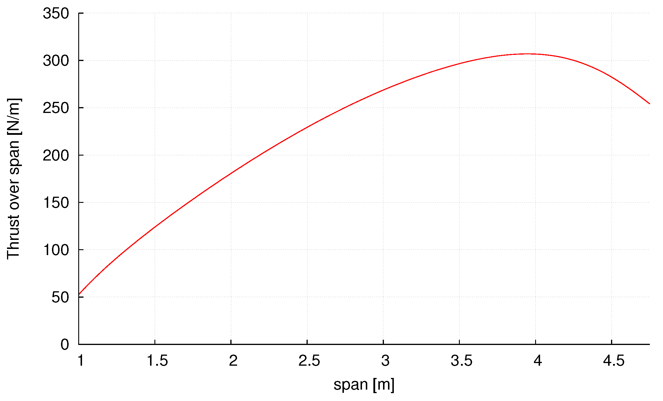 Applsci 08 01112 g008
