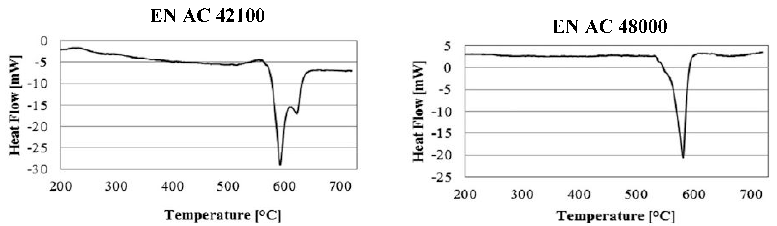 Applsci 08 01113 g001 Applsci 08 01113 g001