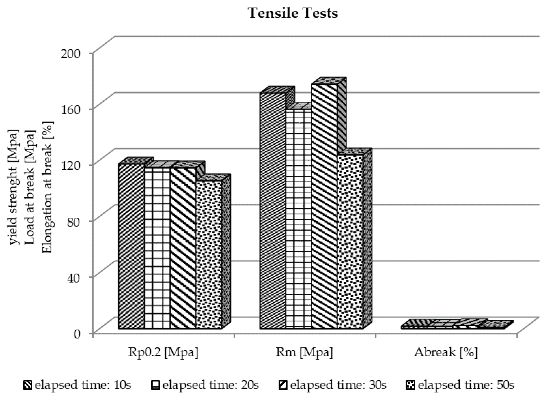 Applsci 08 01113 g003 Applsci 08 01113 g003