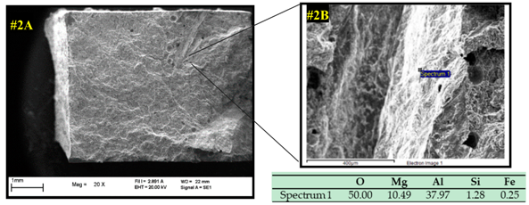 Applsci 08 01113 i002 Applsci 08 01113 i002