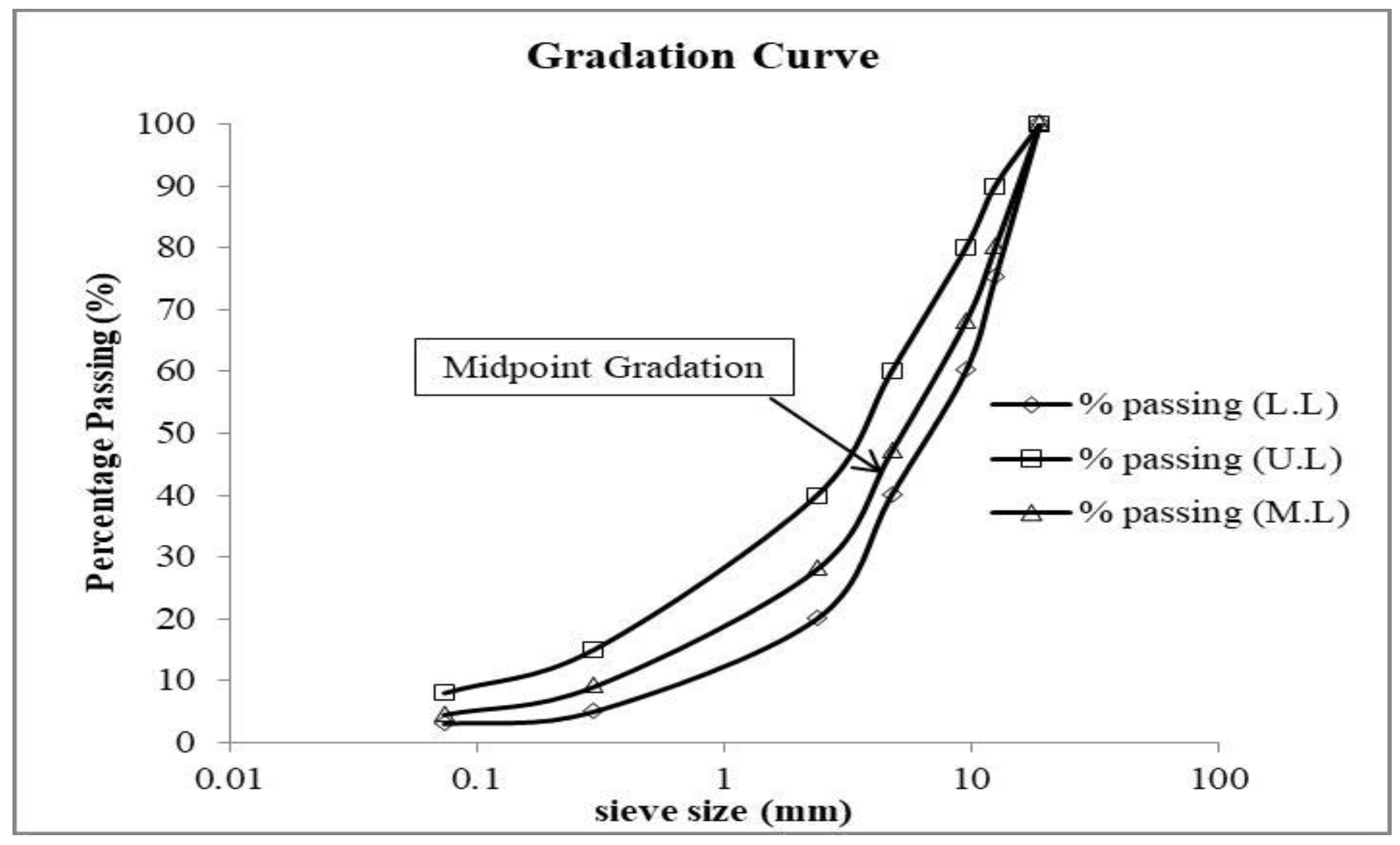 Applsci 08 01114 g002 550