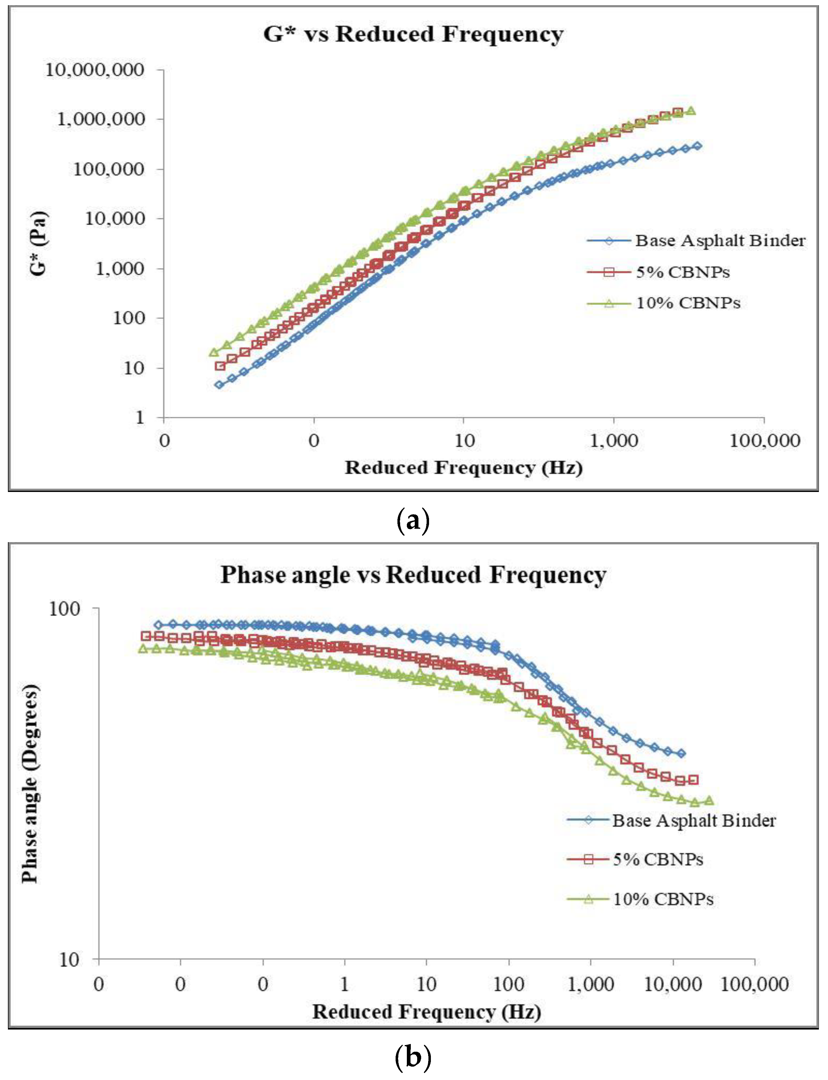 Applsci 08 01114 g003a 550