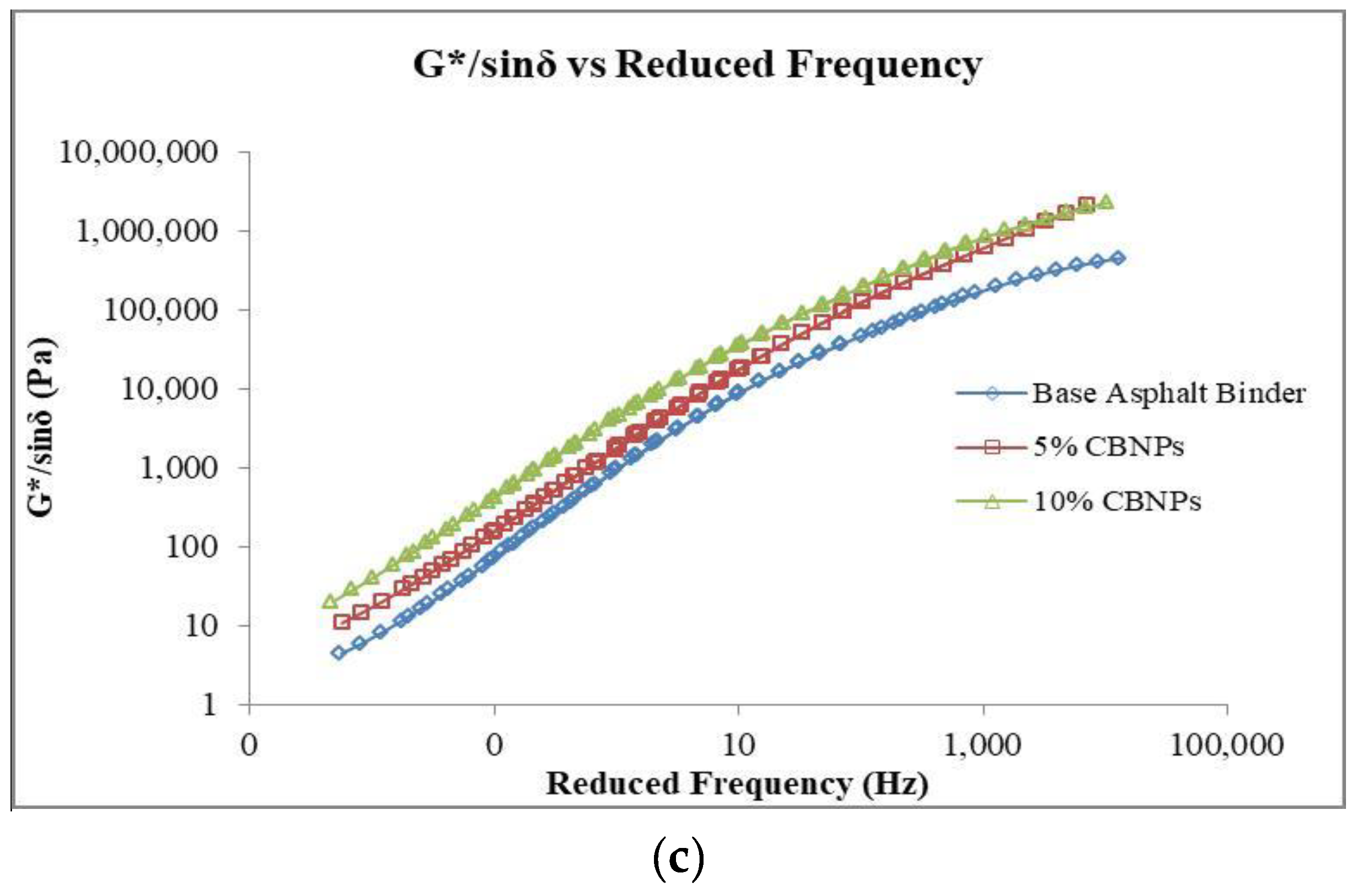 Applsci 08 01114 g003b 550
