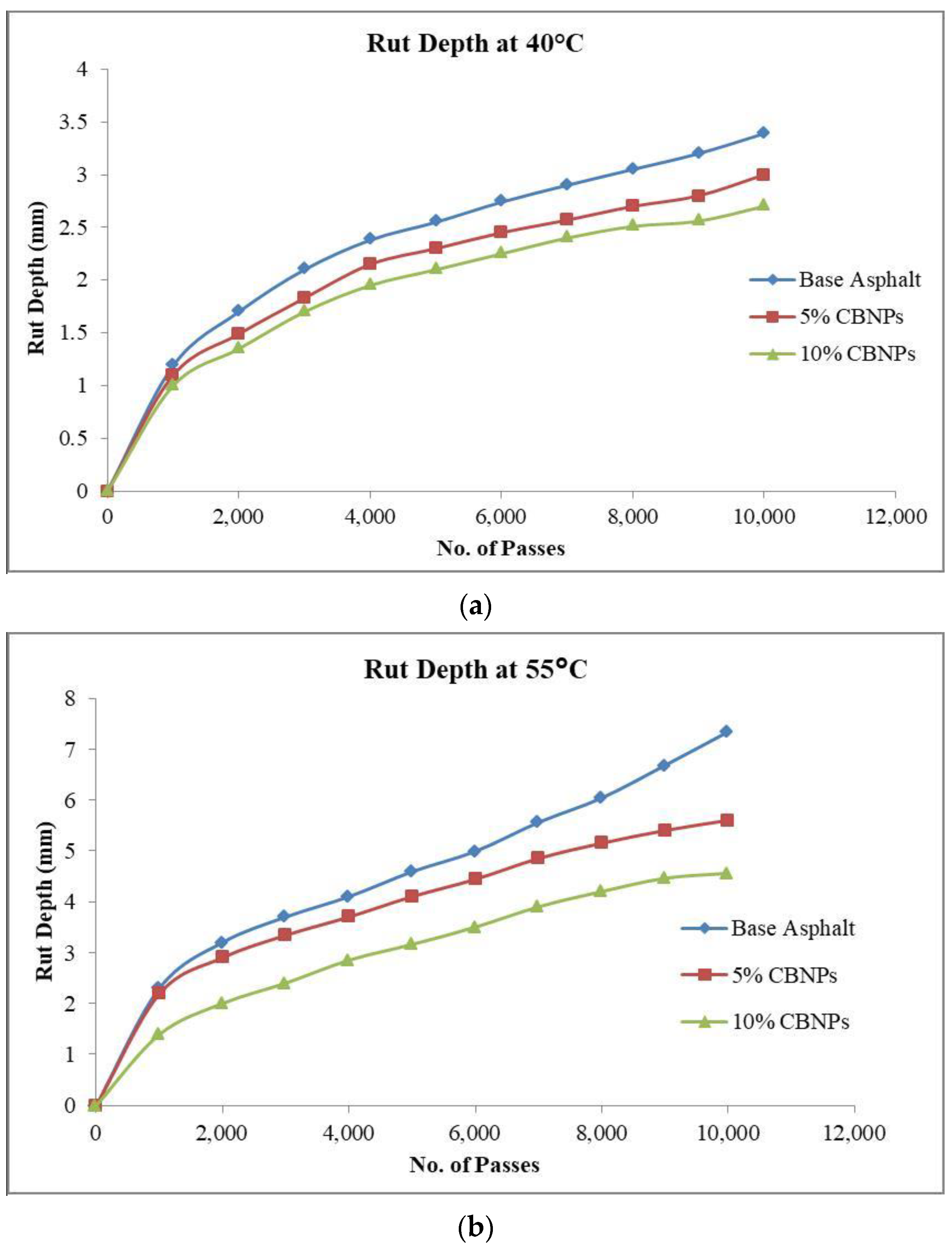 Applsci 08 01114 g005 550