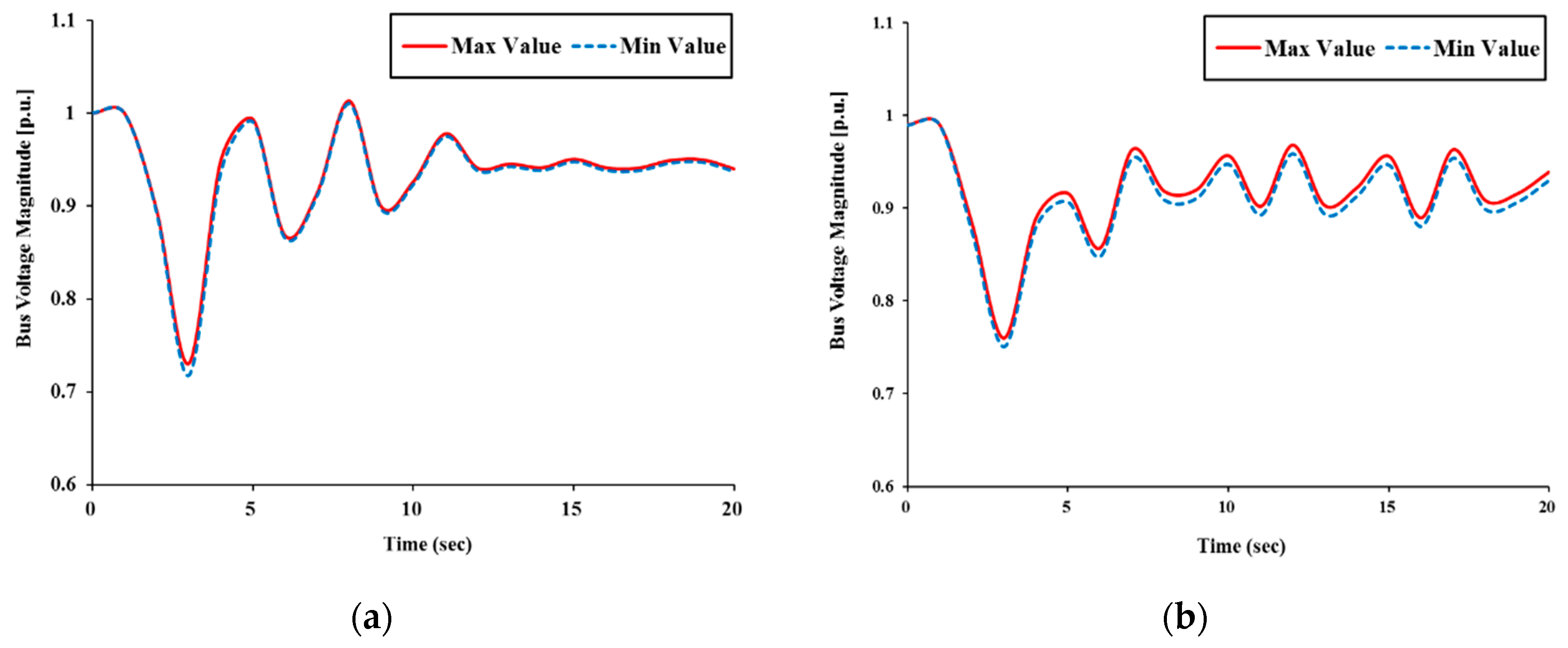 Applsci 08 01115 g005a Applsci 08 01115 g005a