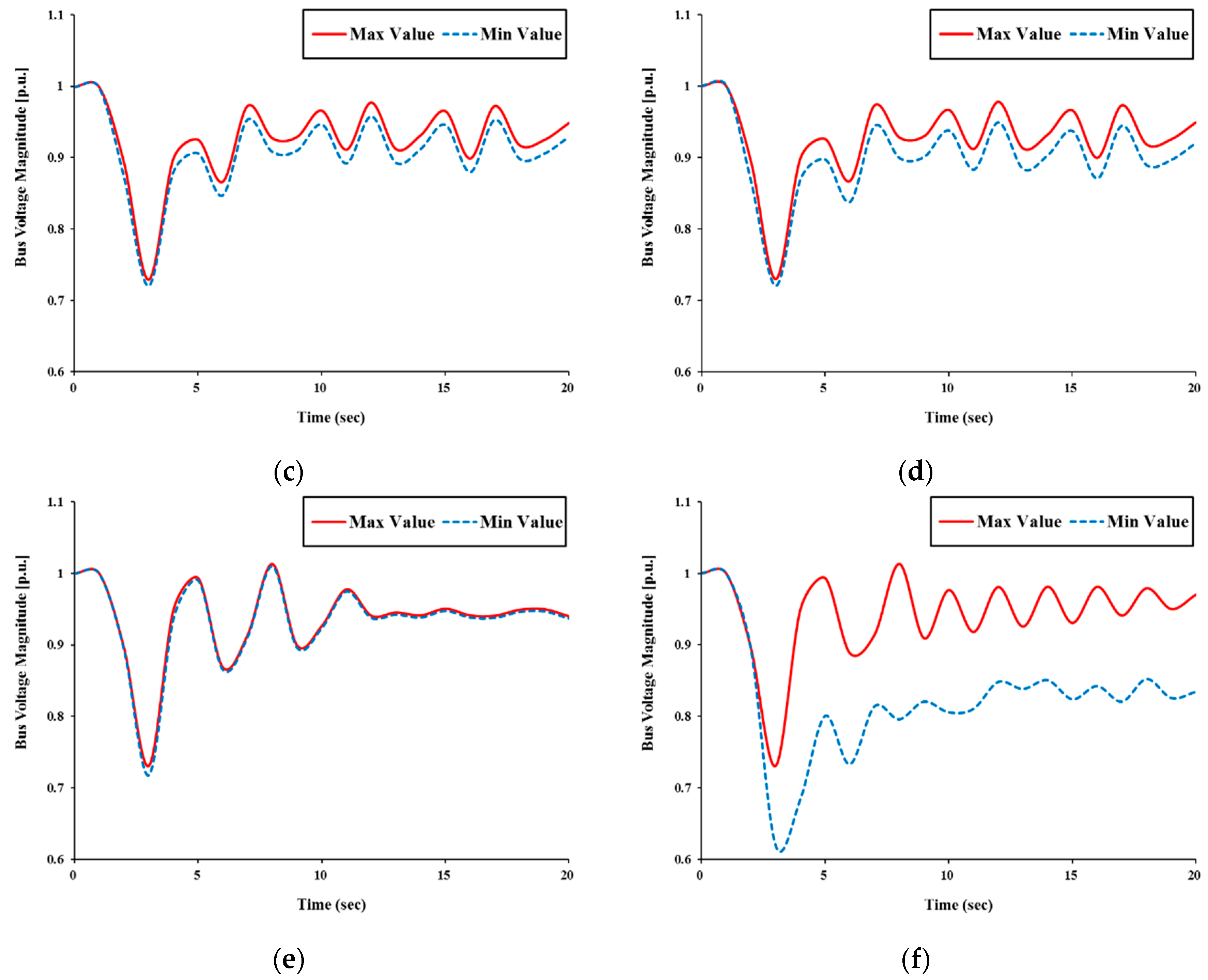 Applsci 08 01115 g005b Applsci 08 01115 g005b