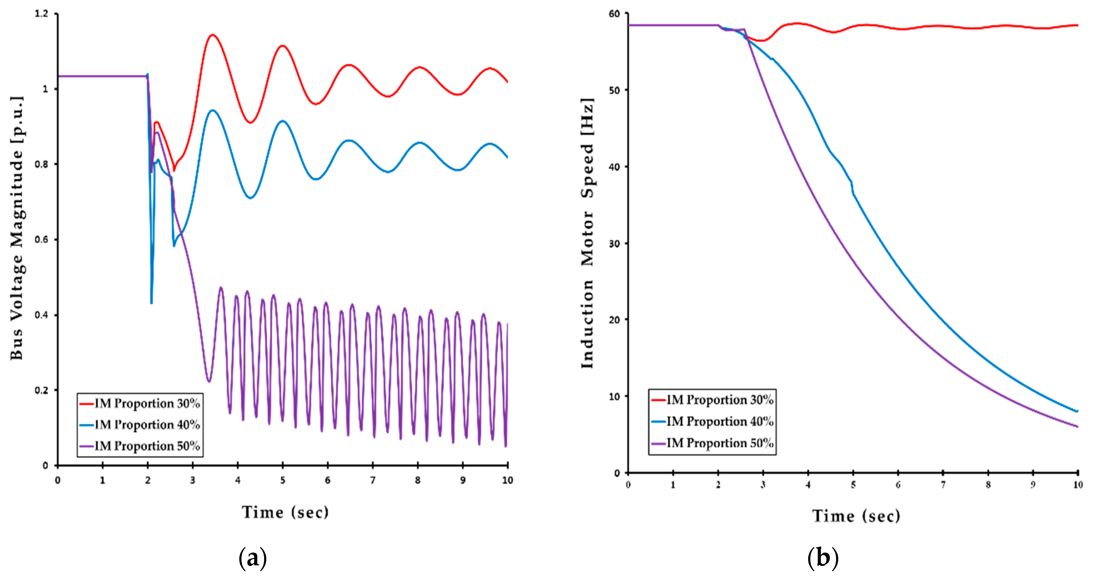 Applsci 08 01115 g006 Applsci 08 01115 g006