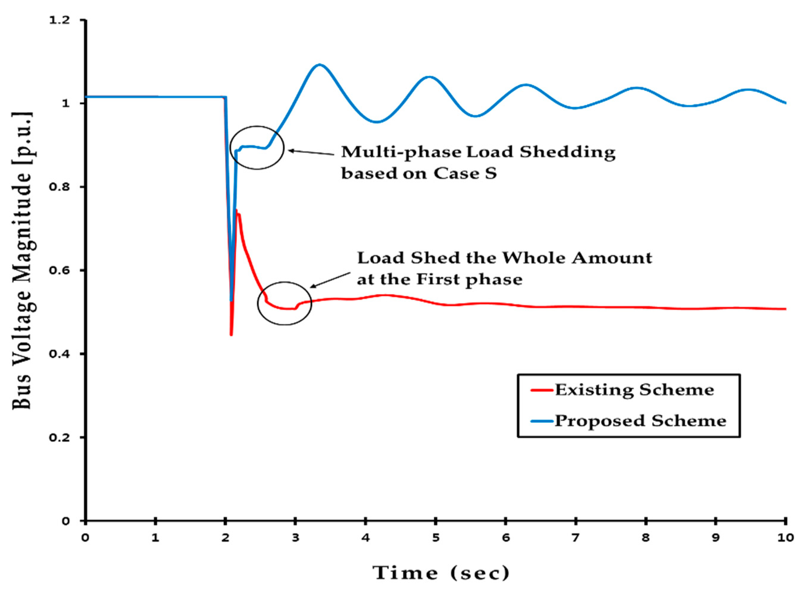 Applsci 08 01115 g008 Applsci 08 01115 g008