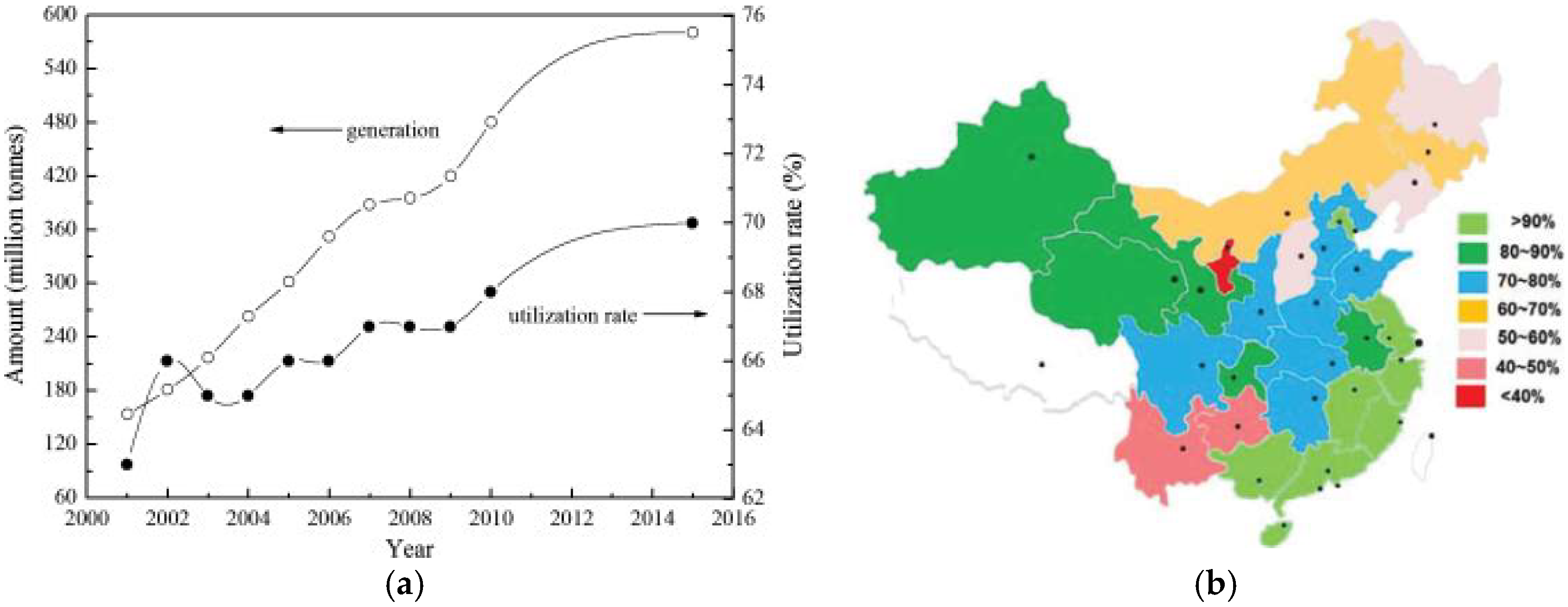Applsci 08 01116 g003