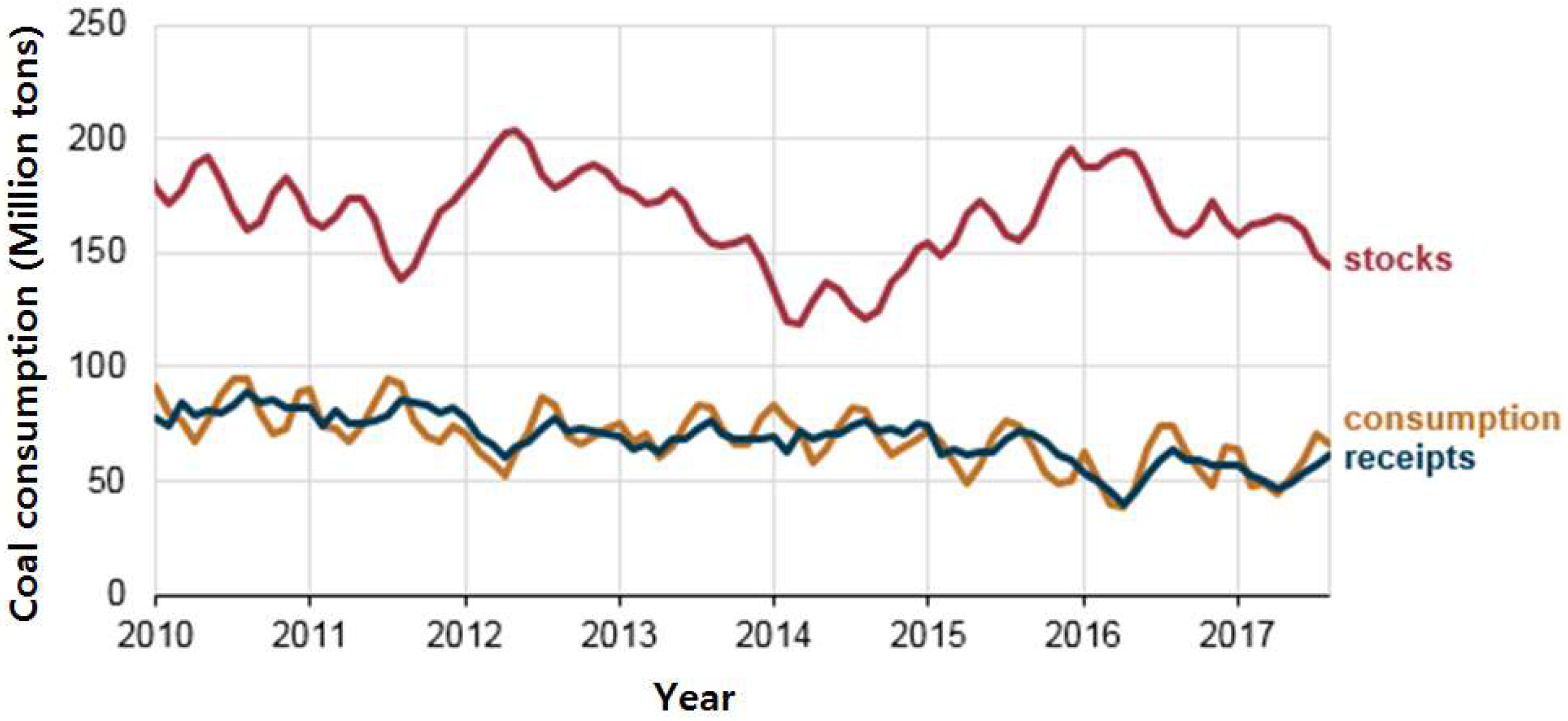 Applsci 08 01116 g006