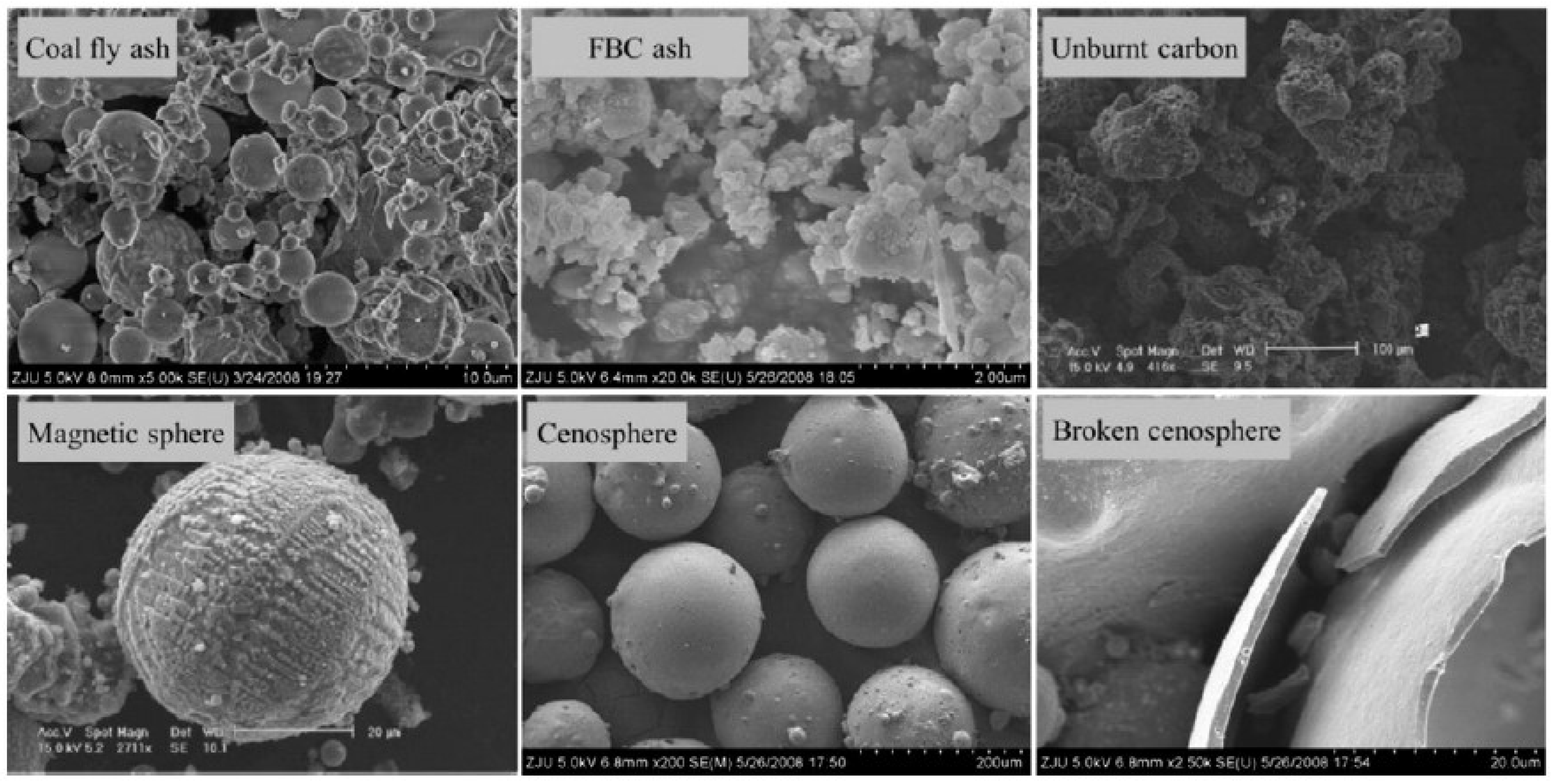 Applsci 08 01116 g008