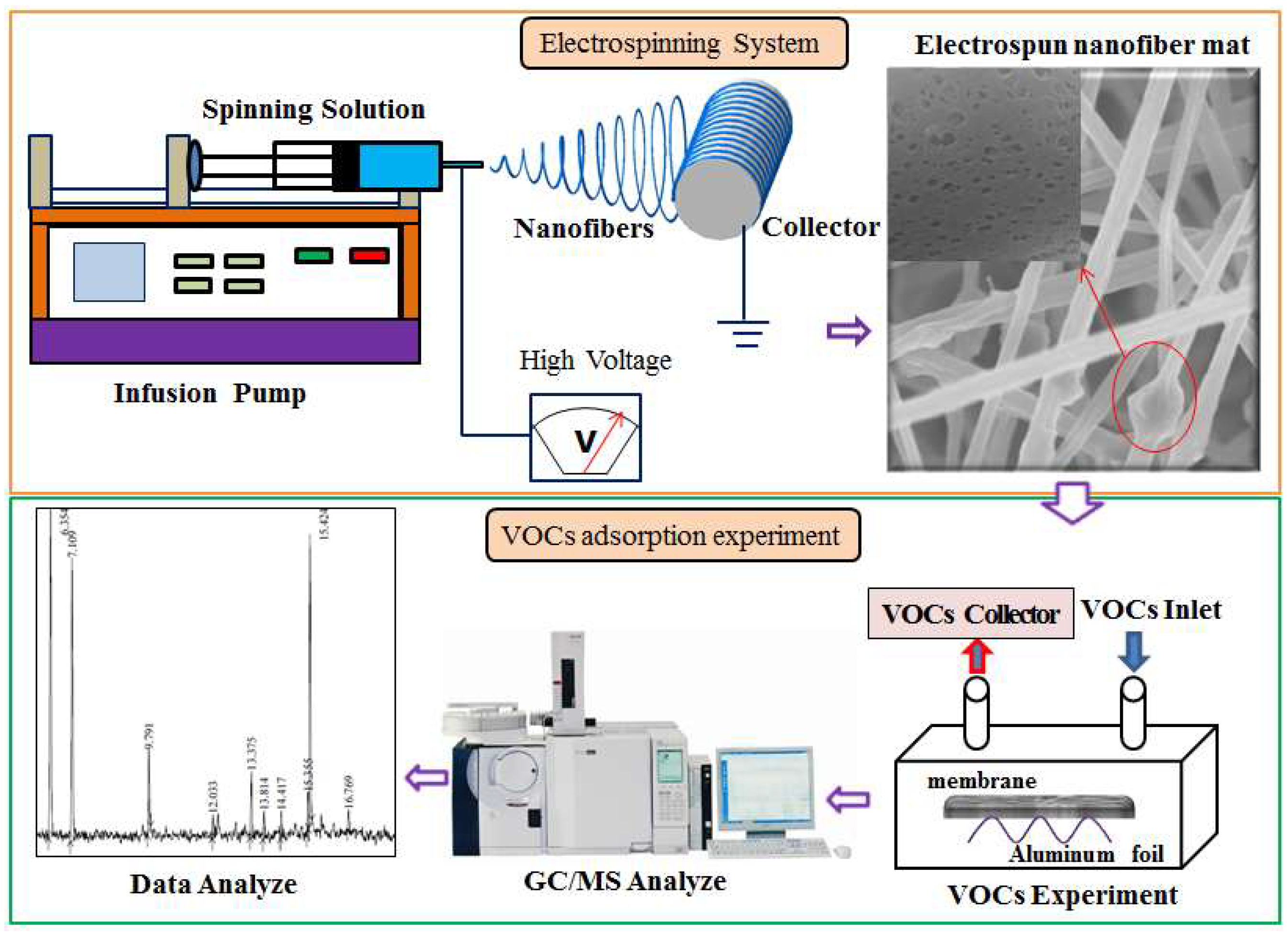 Applsci 08 01116 g010