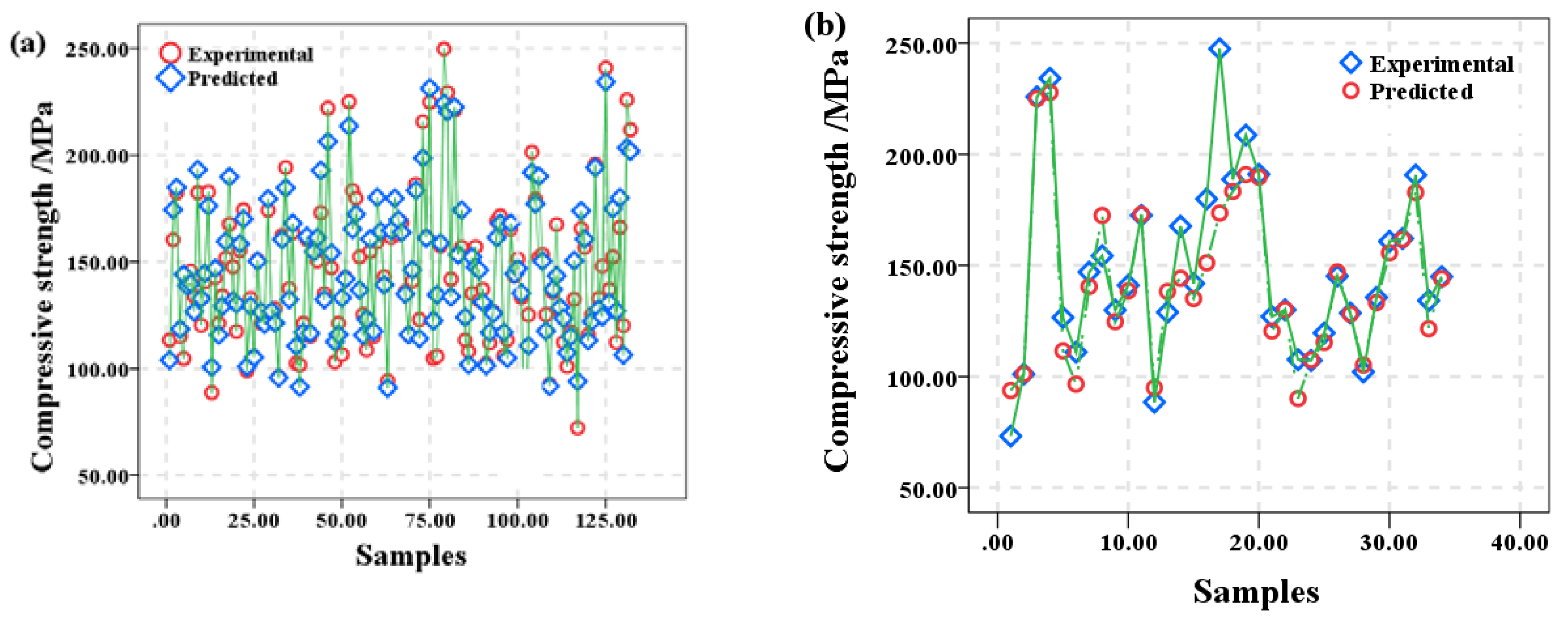 Applsci 08 01120 g003