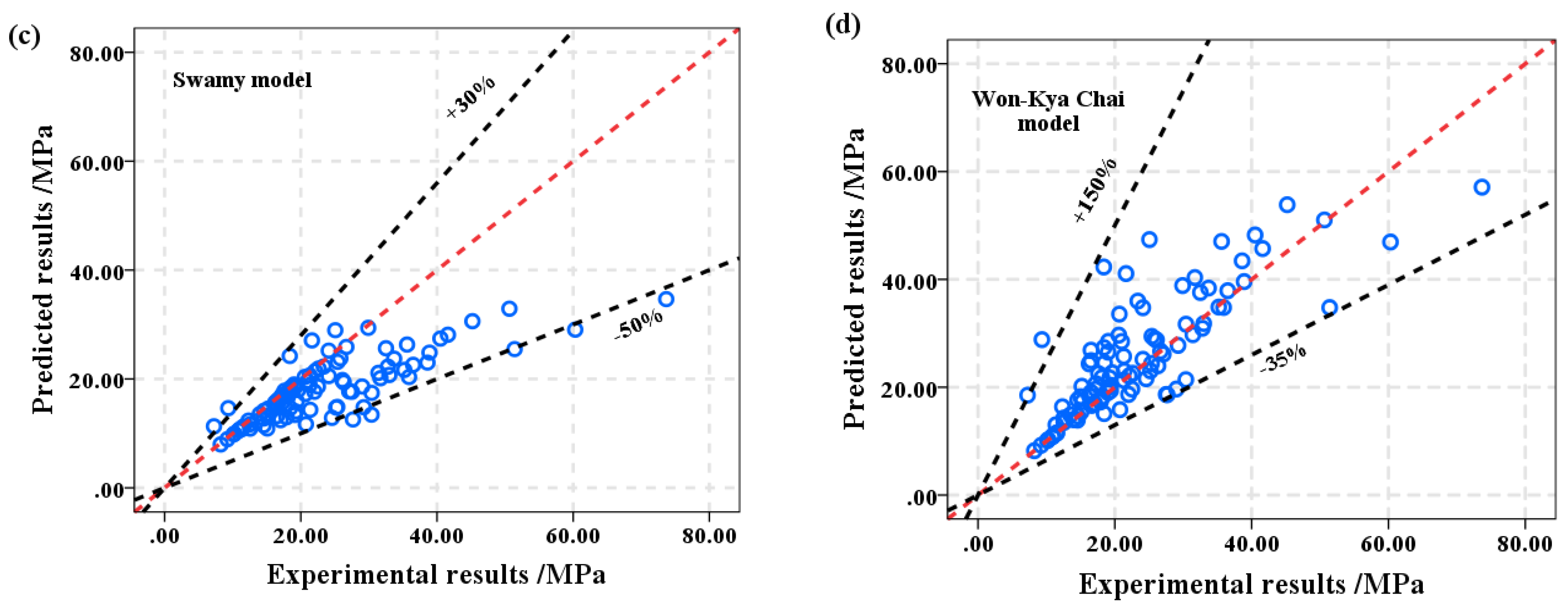 Applsci 08 01120 g006b