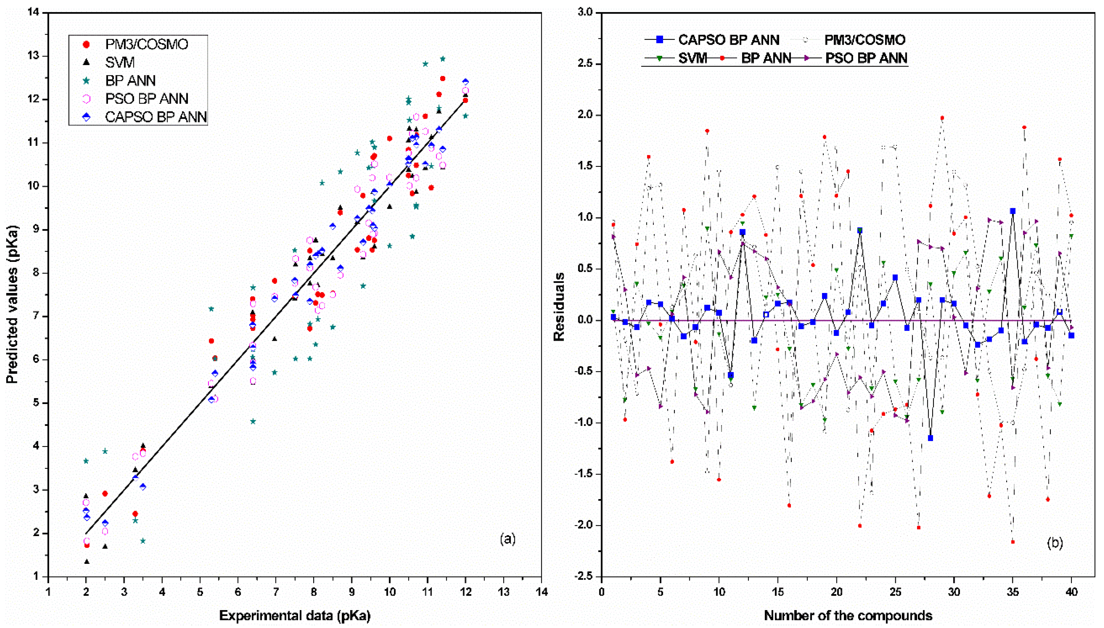 Applsci 08 01121 g005