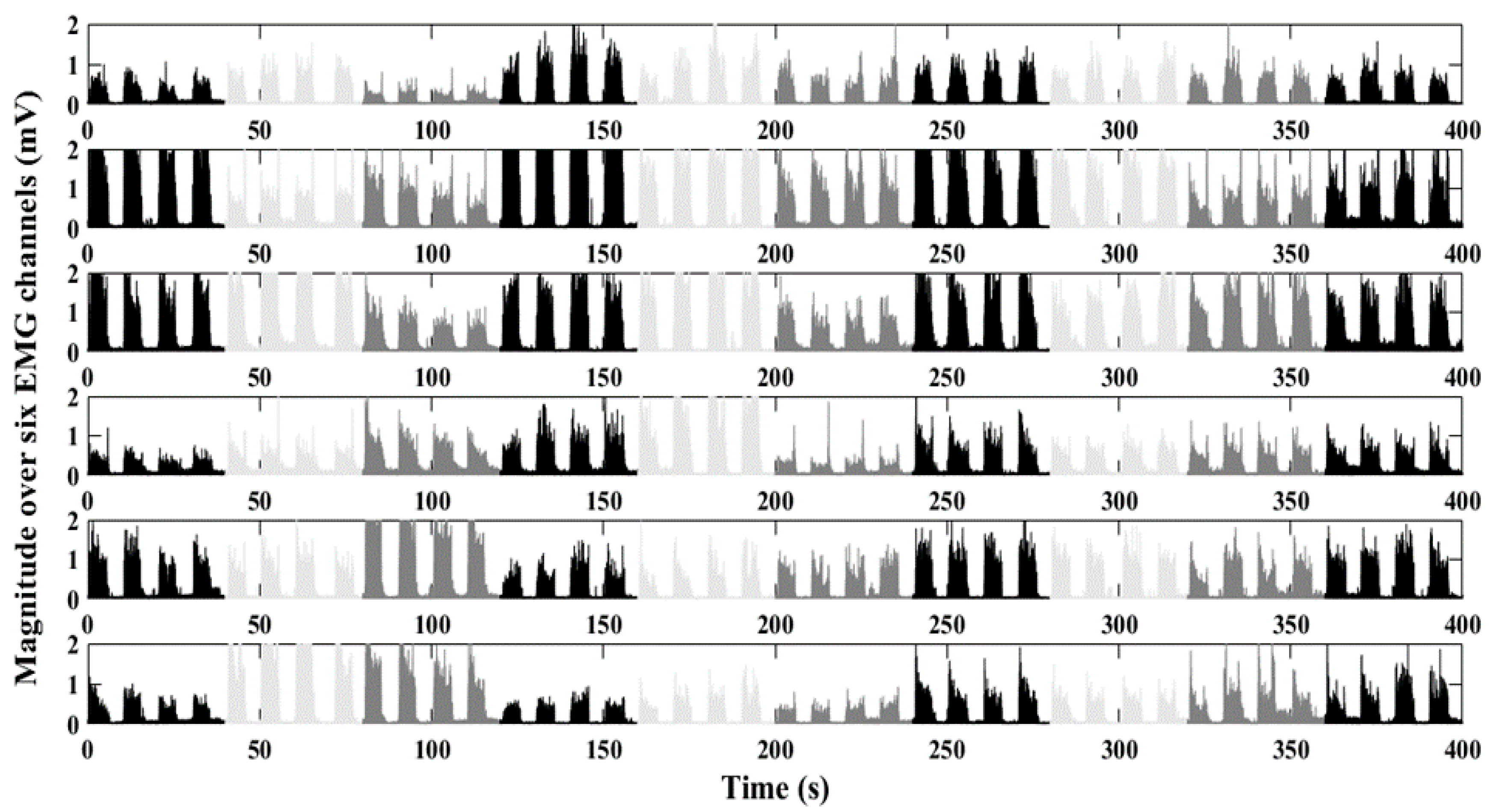 Applsci 08 01126 g002 Applsci 08 01126 g002