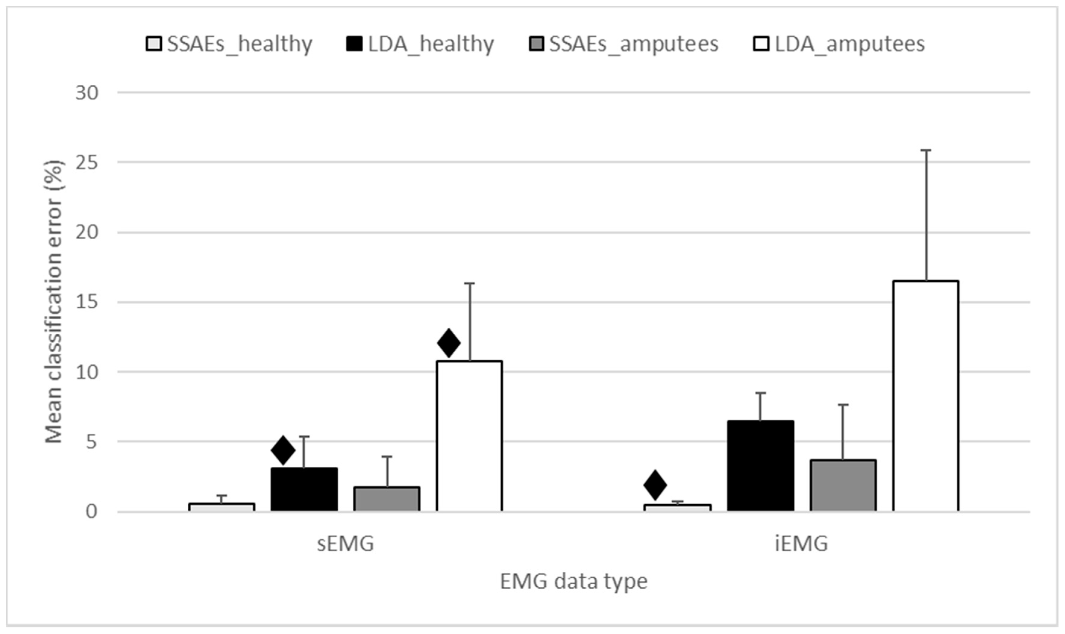 Applsci 08 01126 g006 Applsci 08 01126 g006