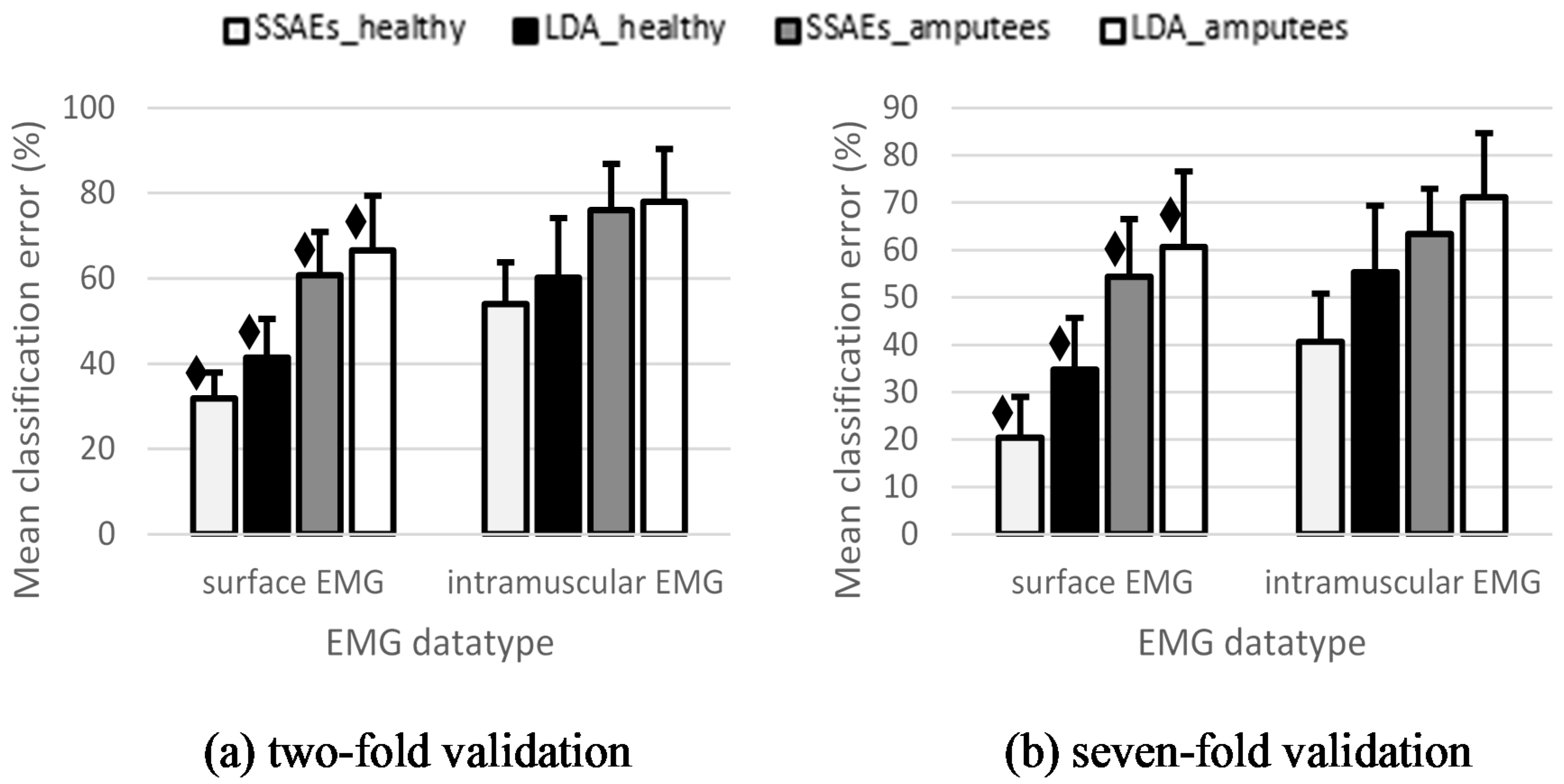 Applsci 08 01126 g008 Applsci 08 01126 g008