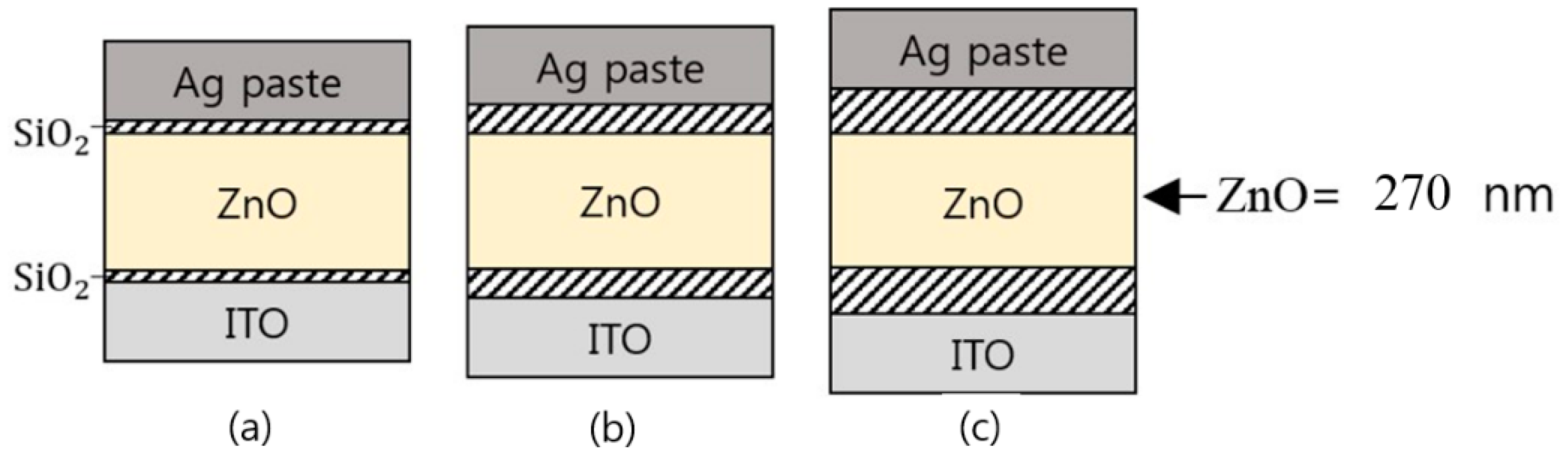 Applsci 08 01127 g002 550