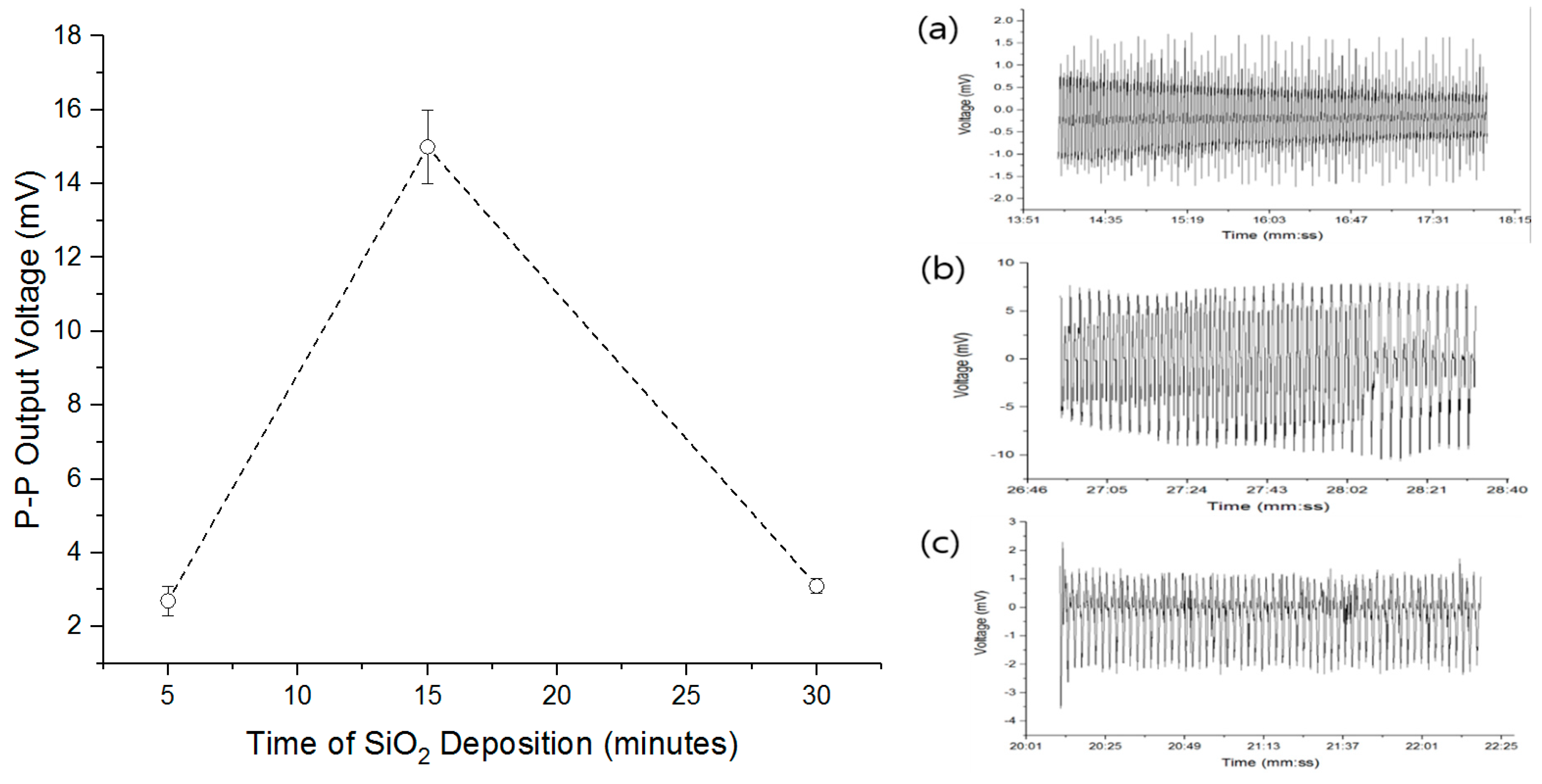 Applsci 08 01127 g006 550