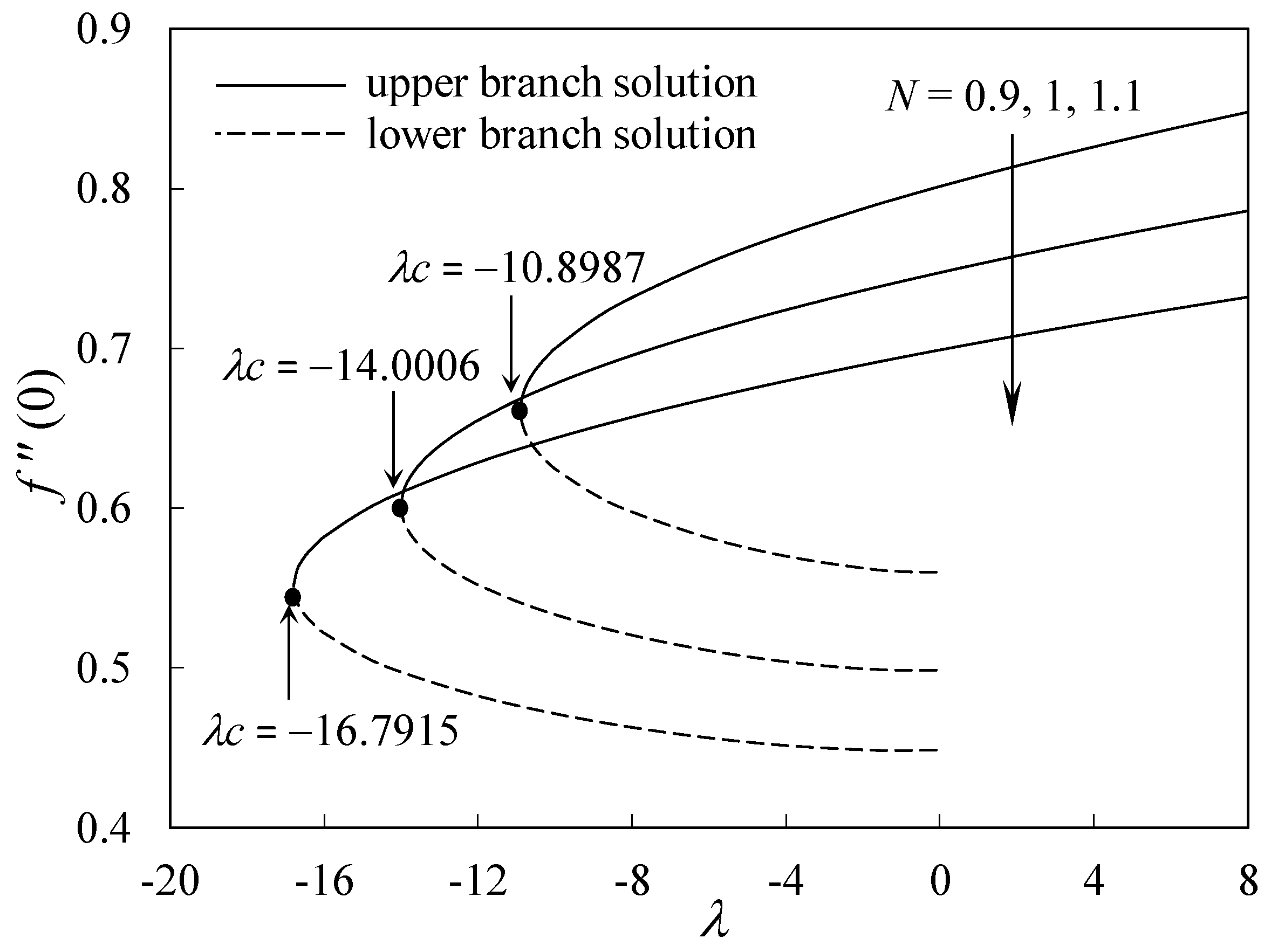 Applsci 08 01128 g003