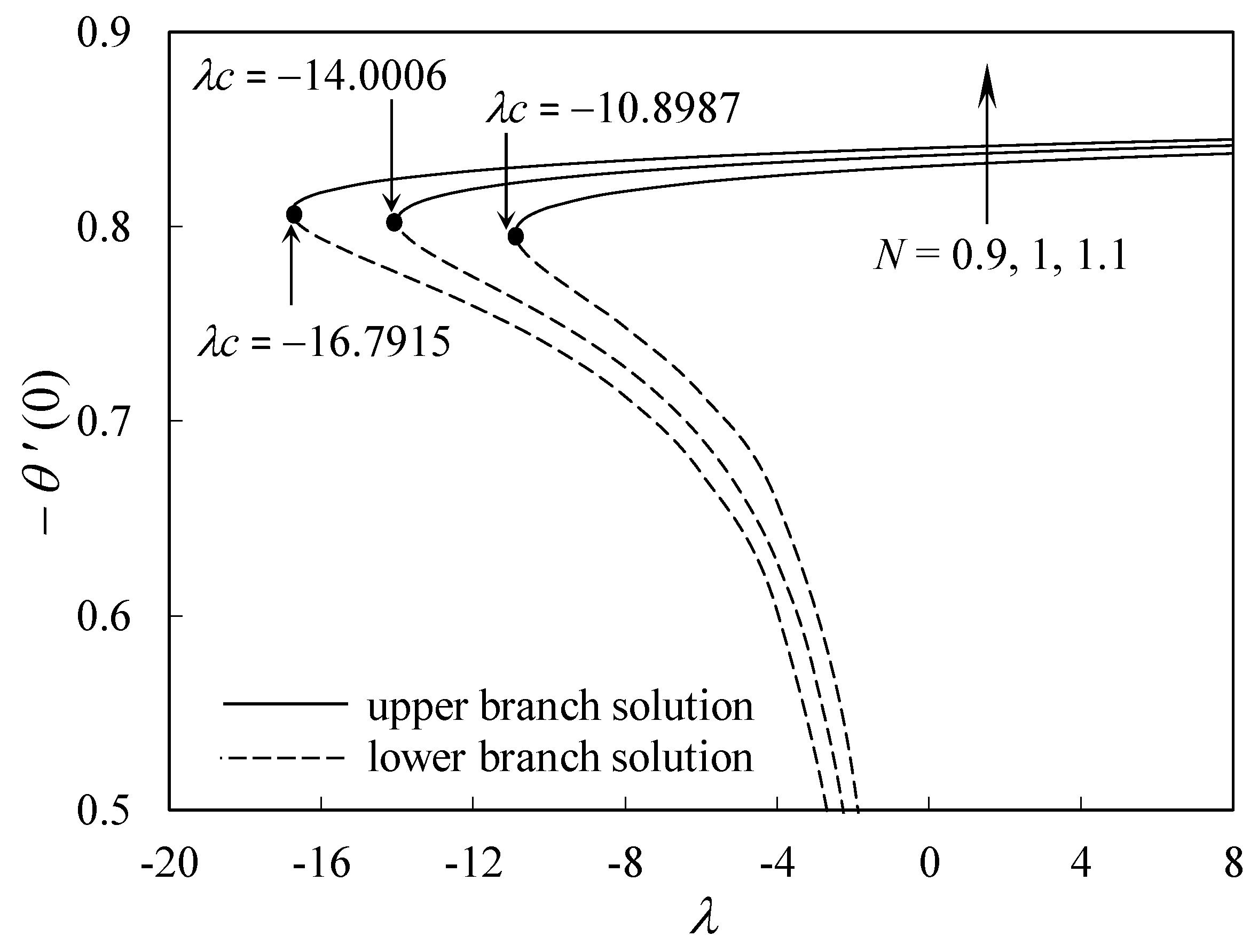 Applsci 08 01128 g007