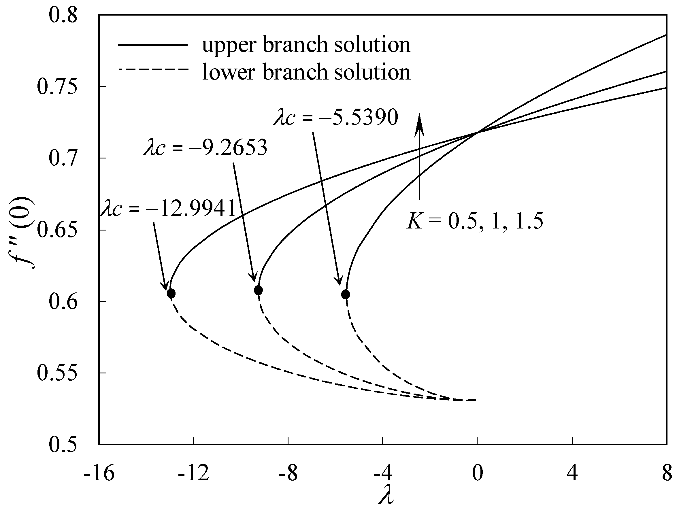 Applsci 08 01128 g008
