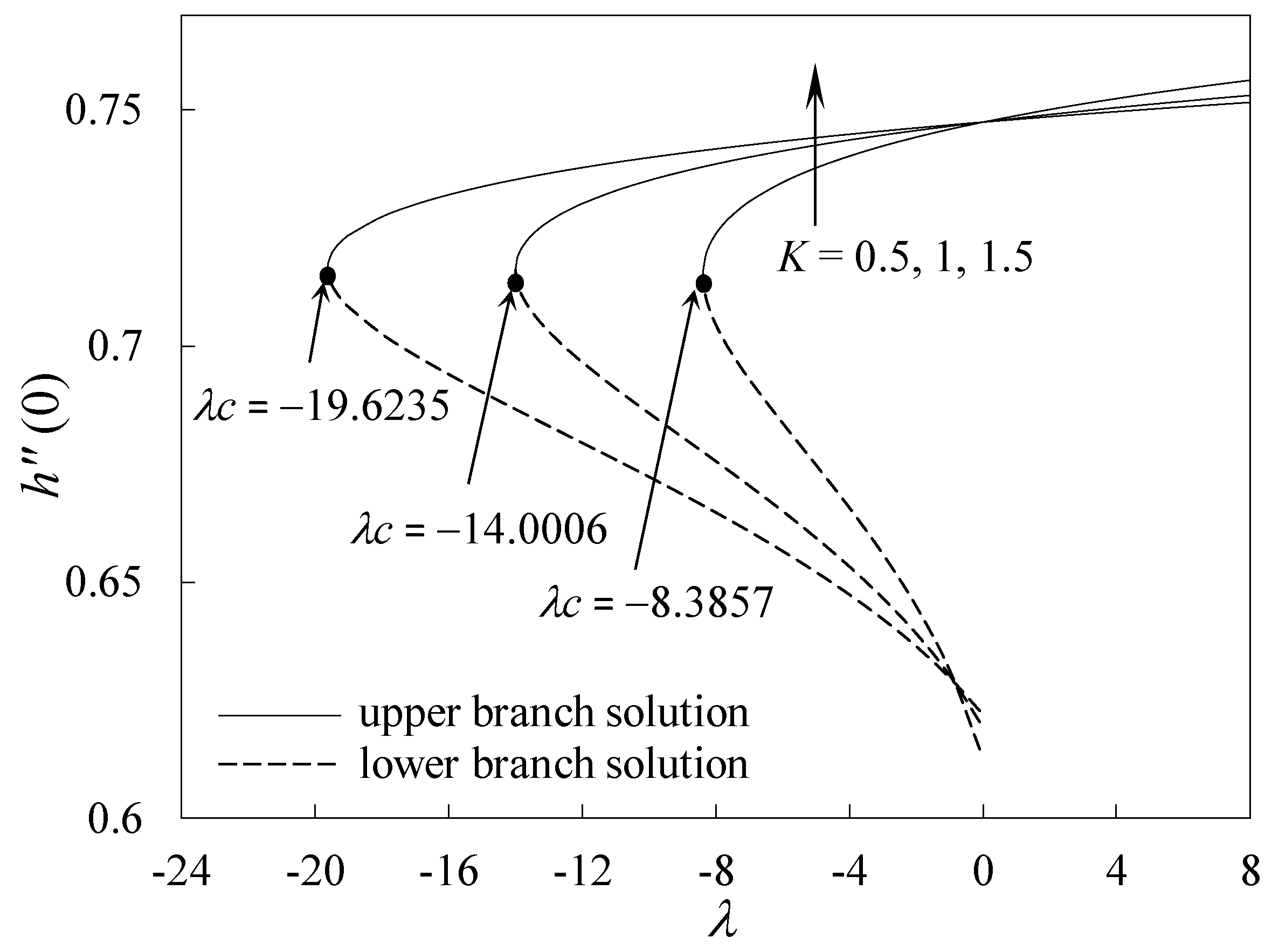 Applsci 08 01128 g011
