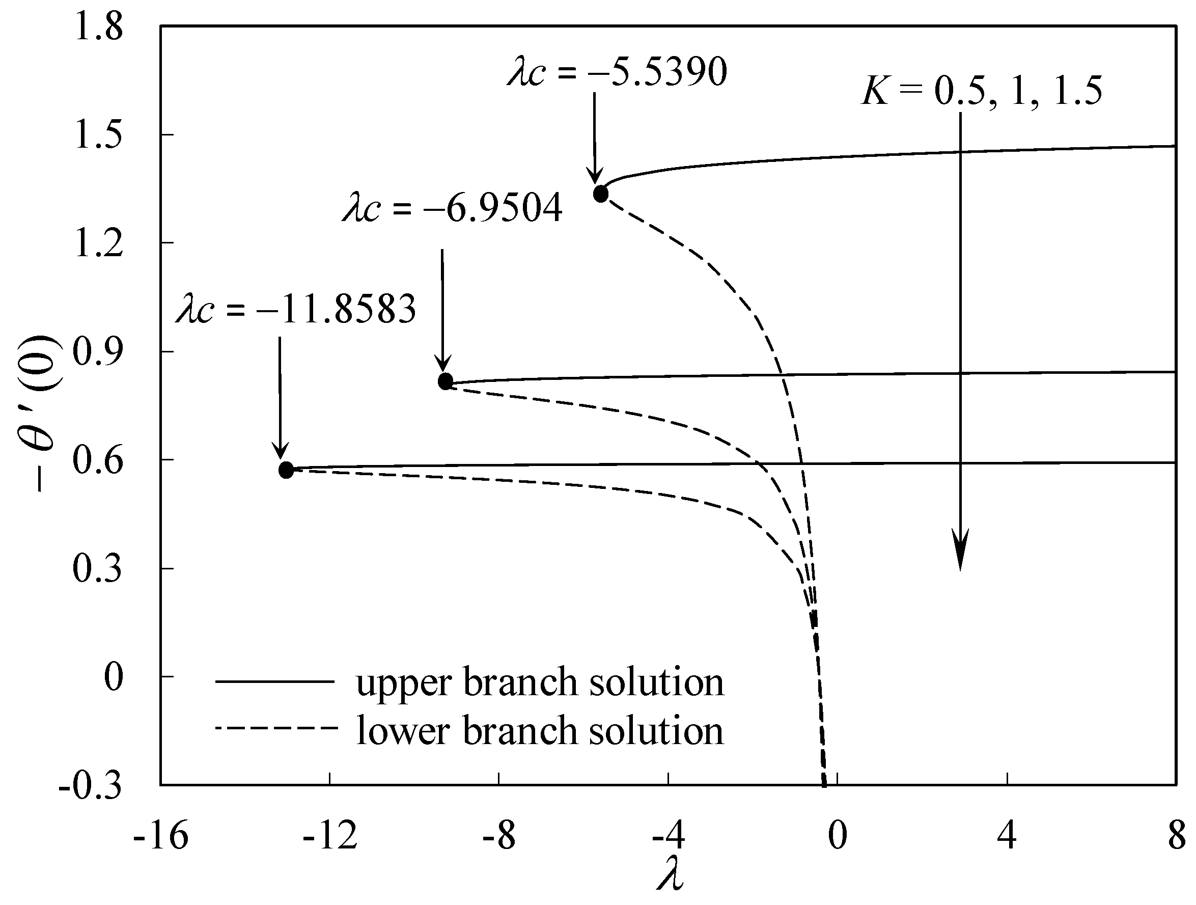 Applsci 08 01128 g012